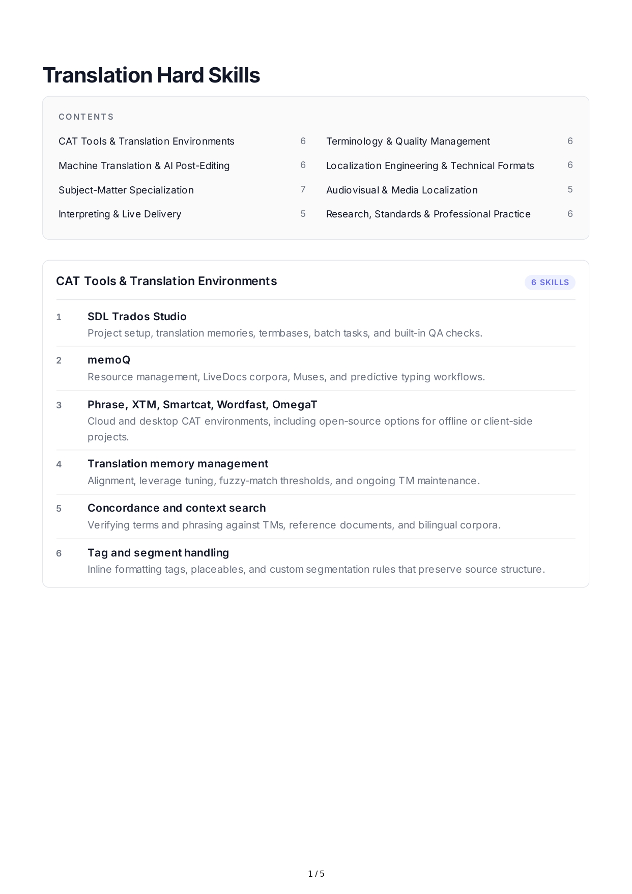 Translation Hard Skills - Free AI Hard Skills Generator, 50+ Real Hard Skills Examples