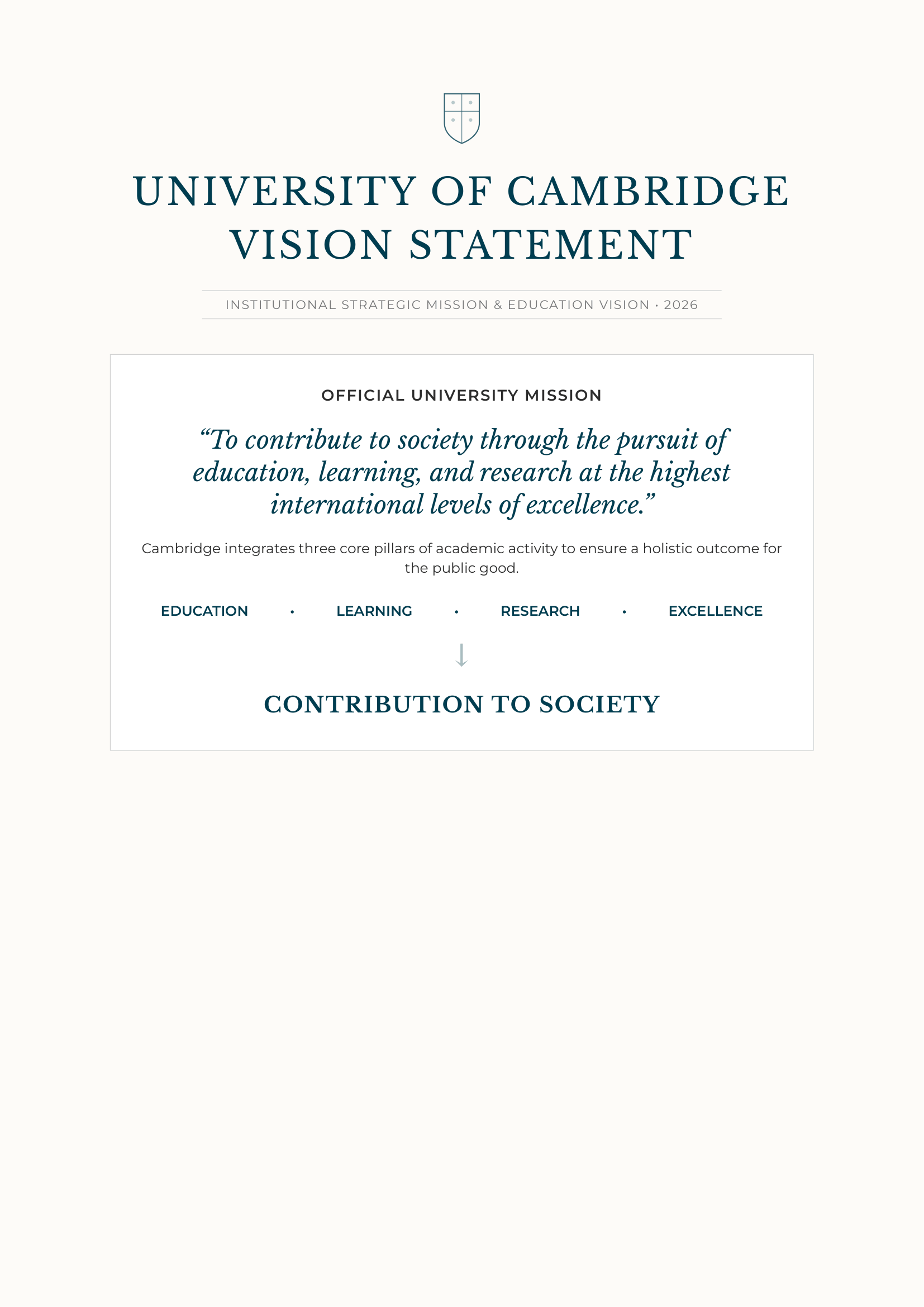 University of Cambridge Vision Statement - Free AI Vision Statement Generator, 50+ Real Vision Statement Examples