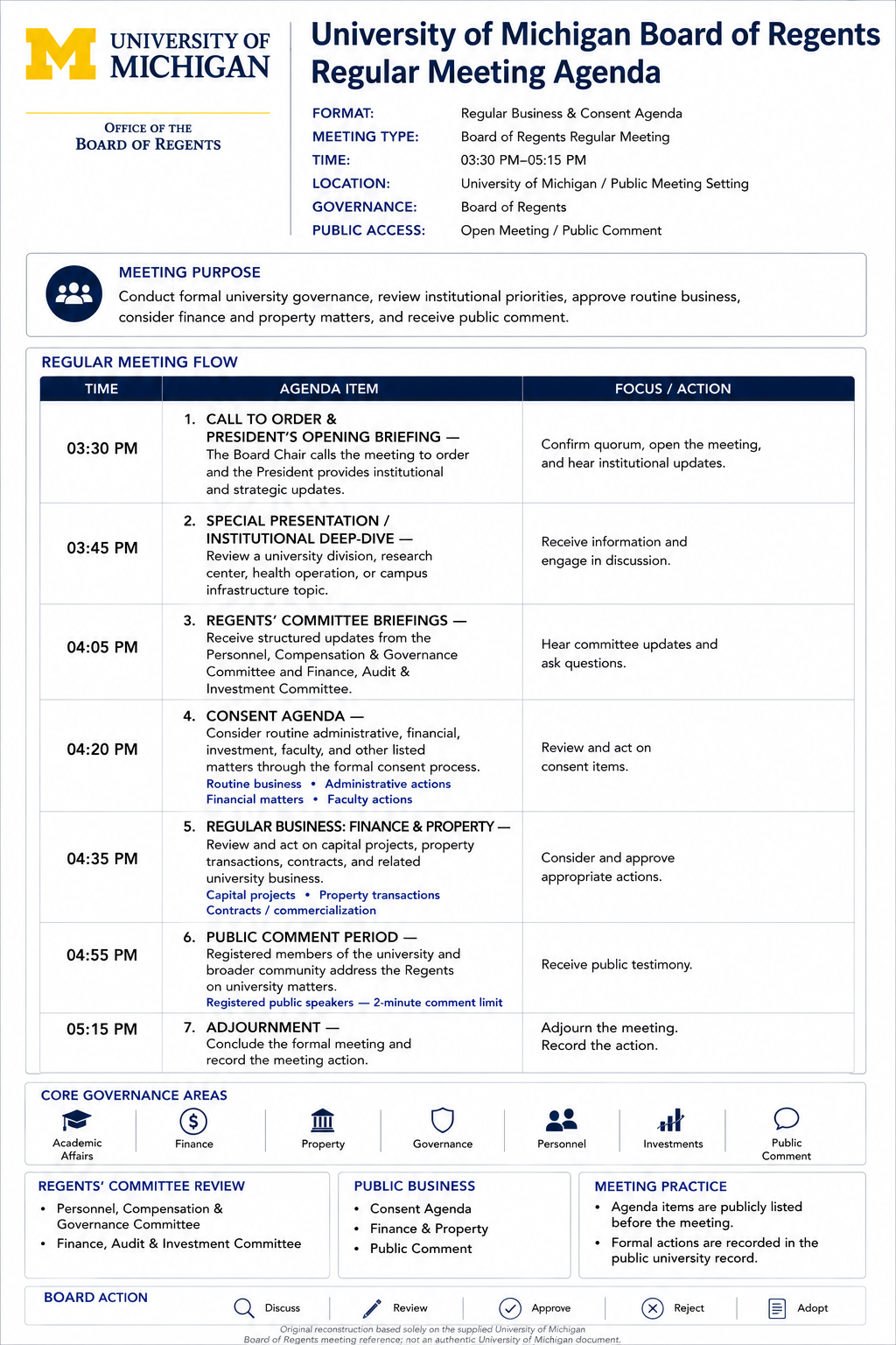 University of Michigan Board of Regents Regular Meeting Agenda - Free AI Meeting Agenda Generator, 50+ Real Meeting Agenda Examples