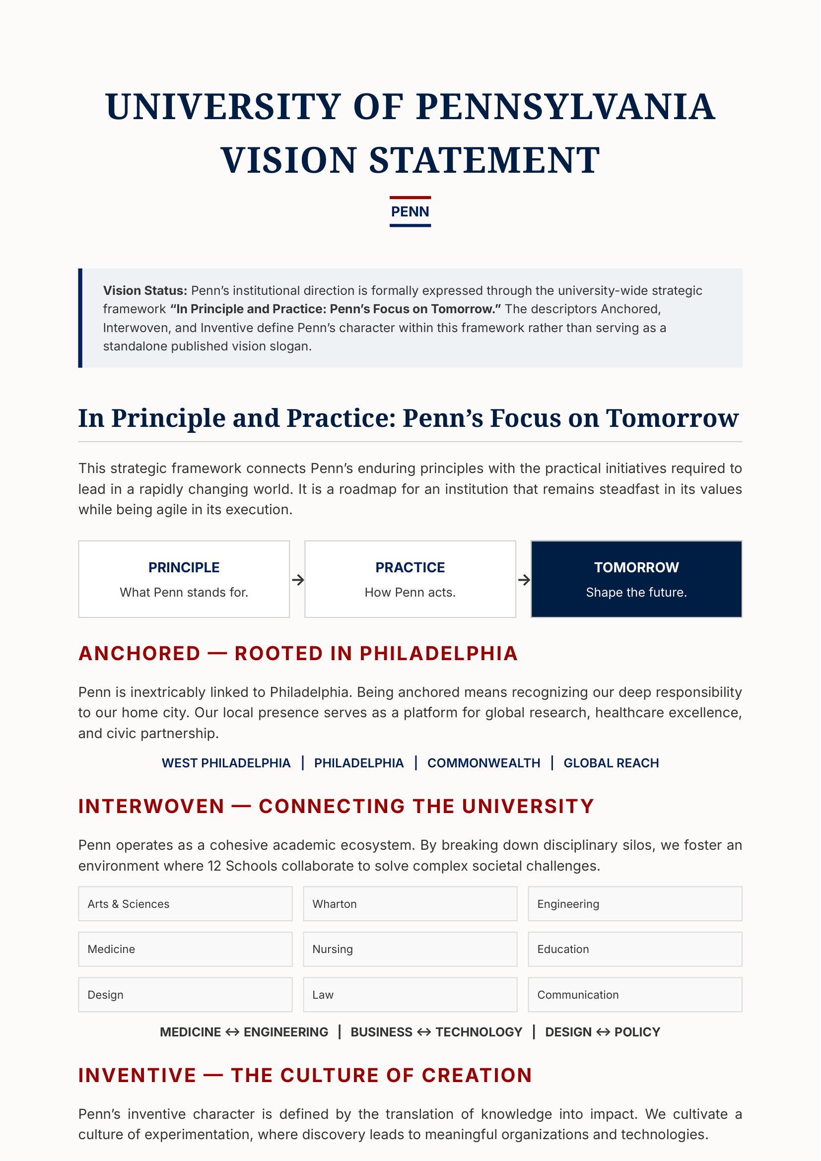 University of Pennsylvania Vision Statement - Free AI Vision Statement Generator, 50+ Real Vision Statement Examples