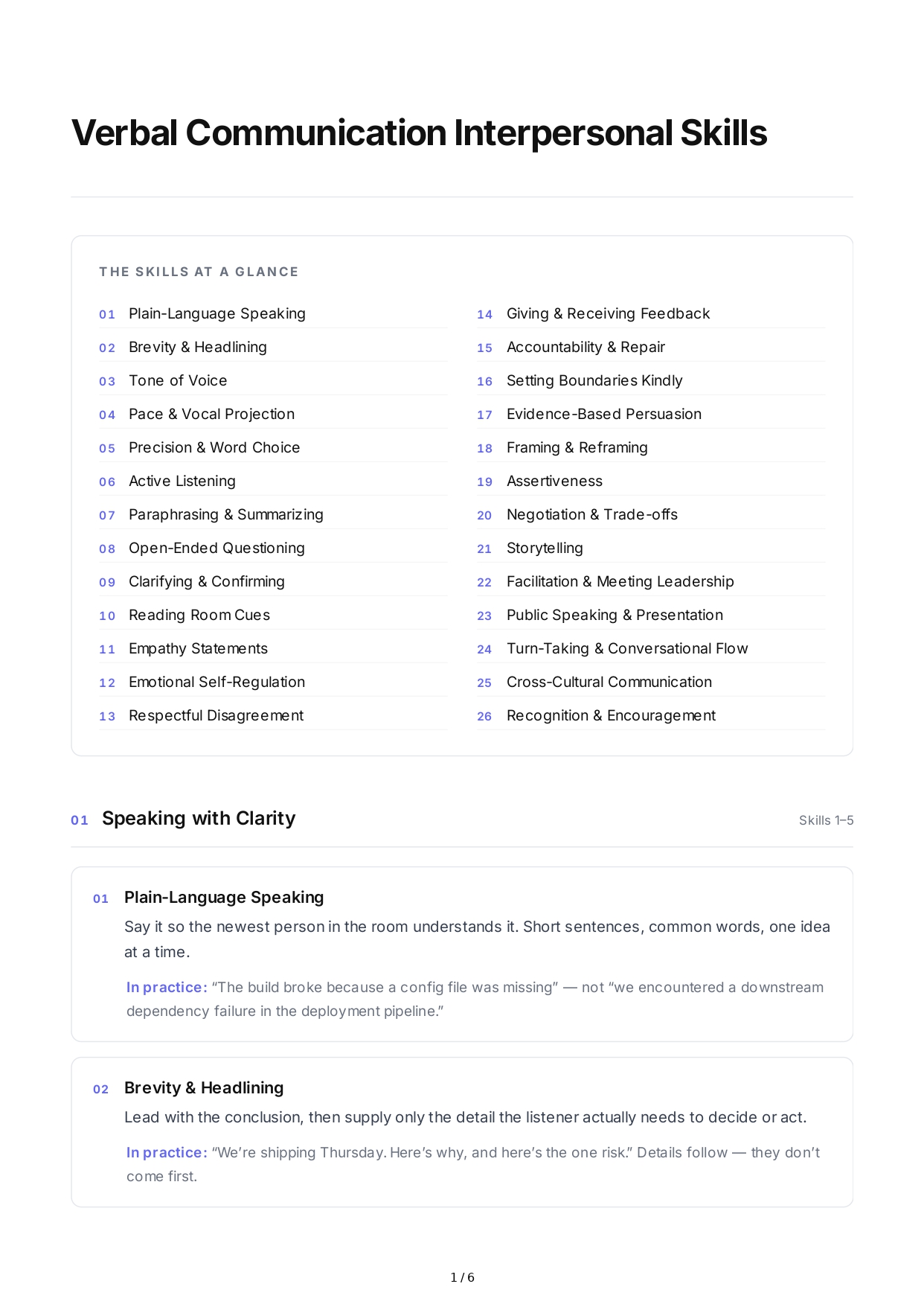 Verbal Communication Interpersonal Skills - Free AI Interpersonal Skills Generator, 50+ Real Interpersonal Skills Examples