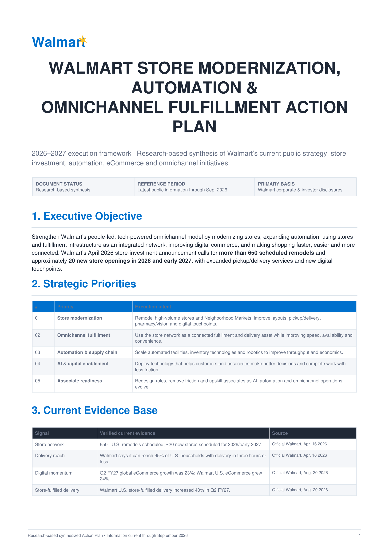 Walmart Store Modernization, Automation & Omnichannel Fulfillment Action Plan - Free AI Action Plan Generator, 50+ Real Action Plan Examples
