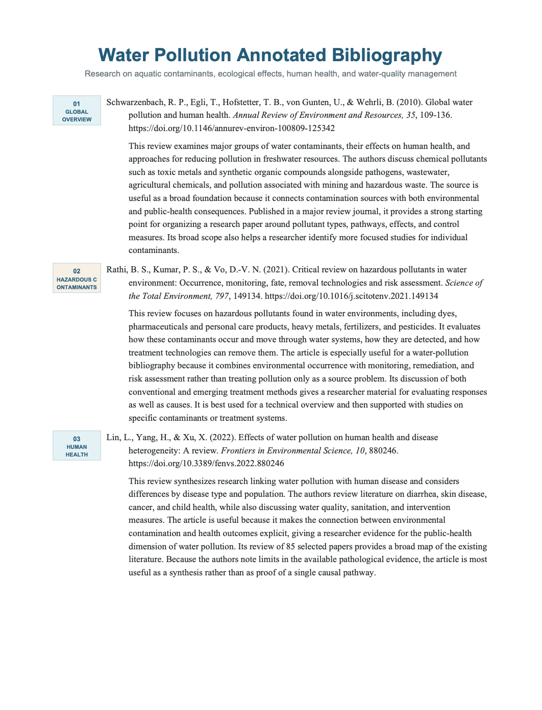 Water Pollution Annotated Bibliography - Free AI Annotated Bibliography Generator, 50+ Real Annotated Bibliography Examples