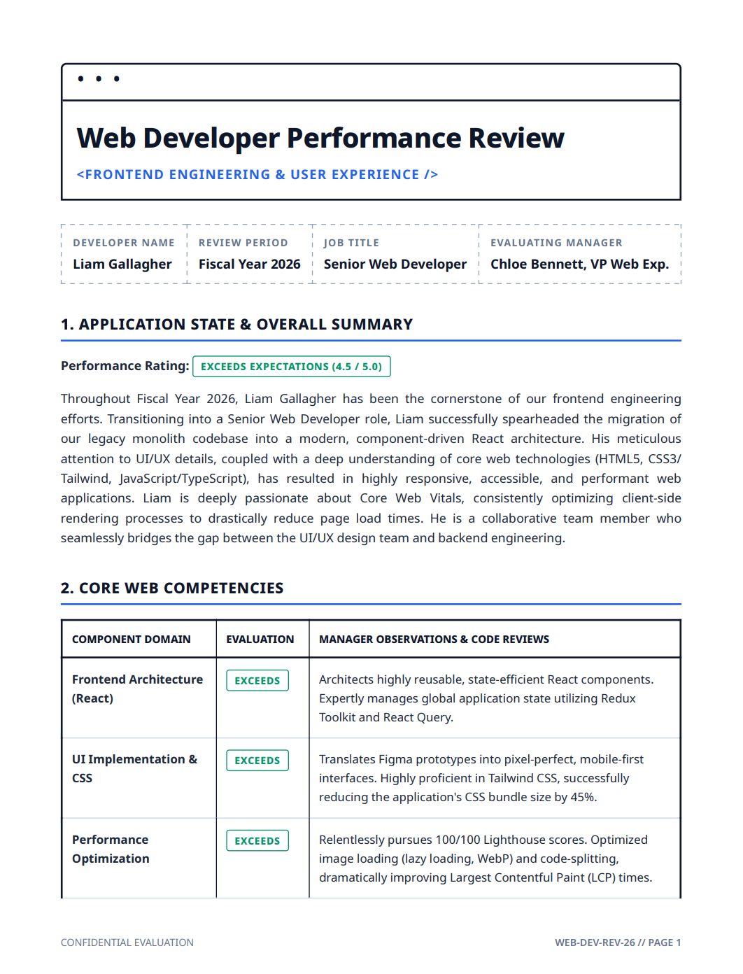 Web Developer Performance Review - Free AI Performance Review Generator, 50+ Real Performance Review Examples