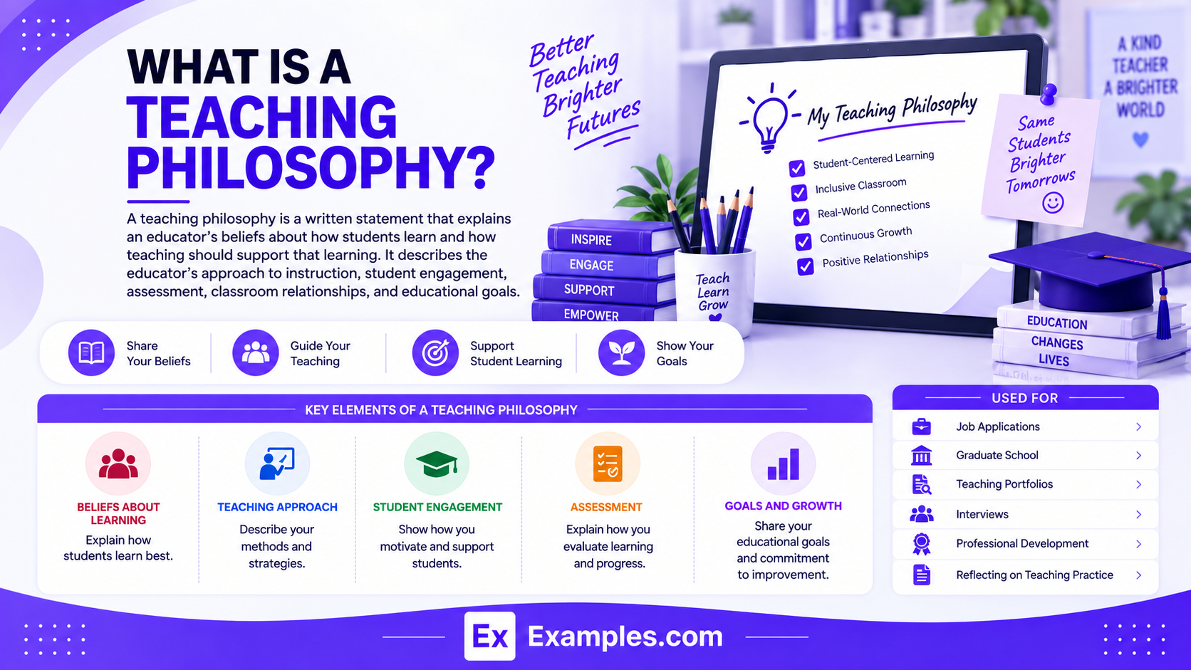 Teaching Philosophy Examples