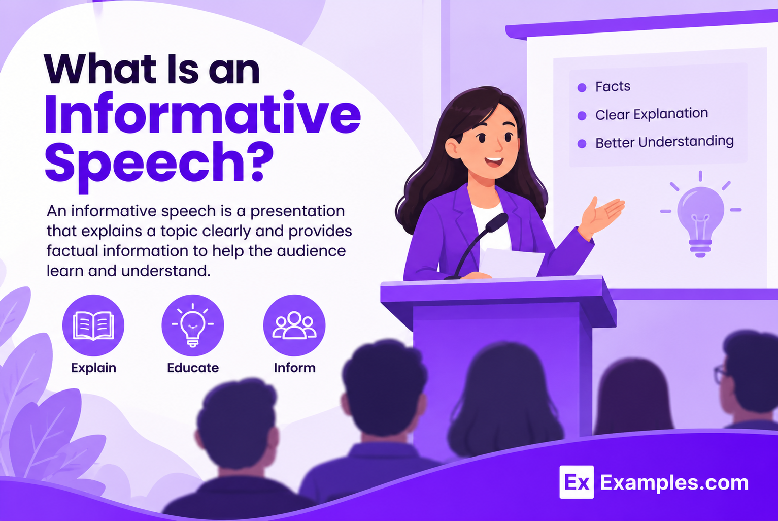 Informative Speech Examples