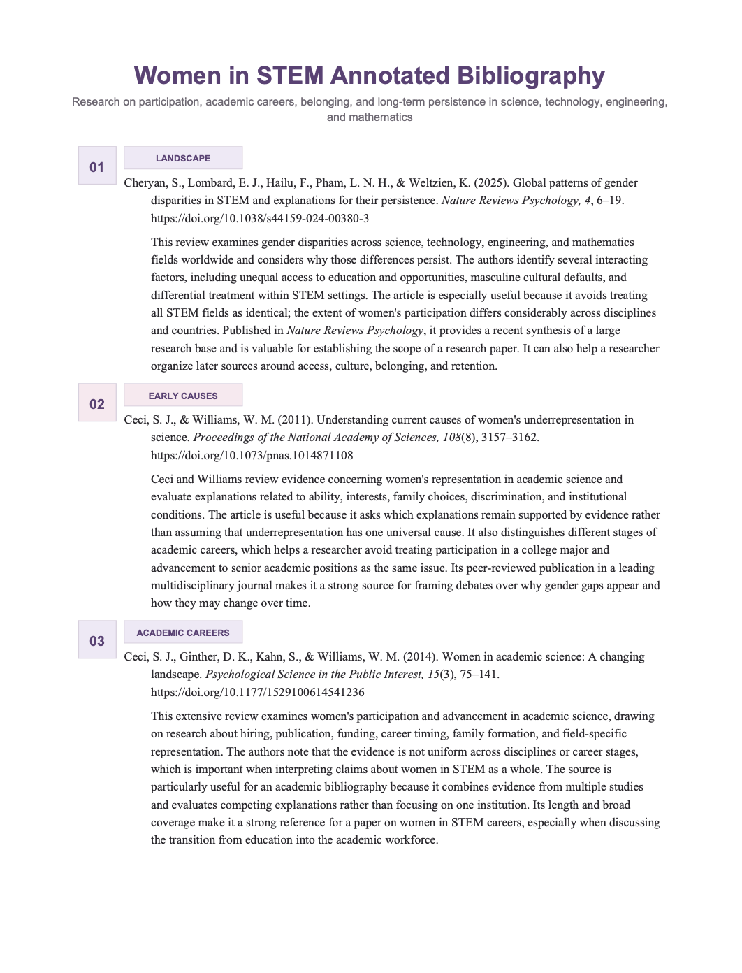 Women in STEM Annotated Bibliography - Free AI Annotated Bibliography Generator, 50+ Real Annotated Bibliography Examples