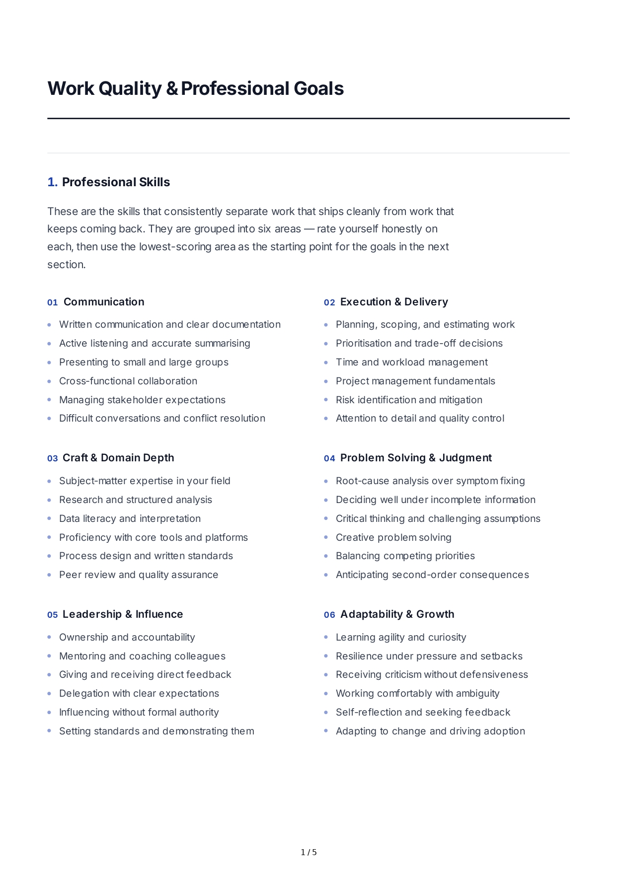 Work Quality Professional Goals - Free AI Professional Goals Generator, 50+ Real Professional Goals Examples