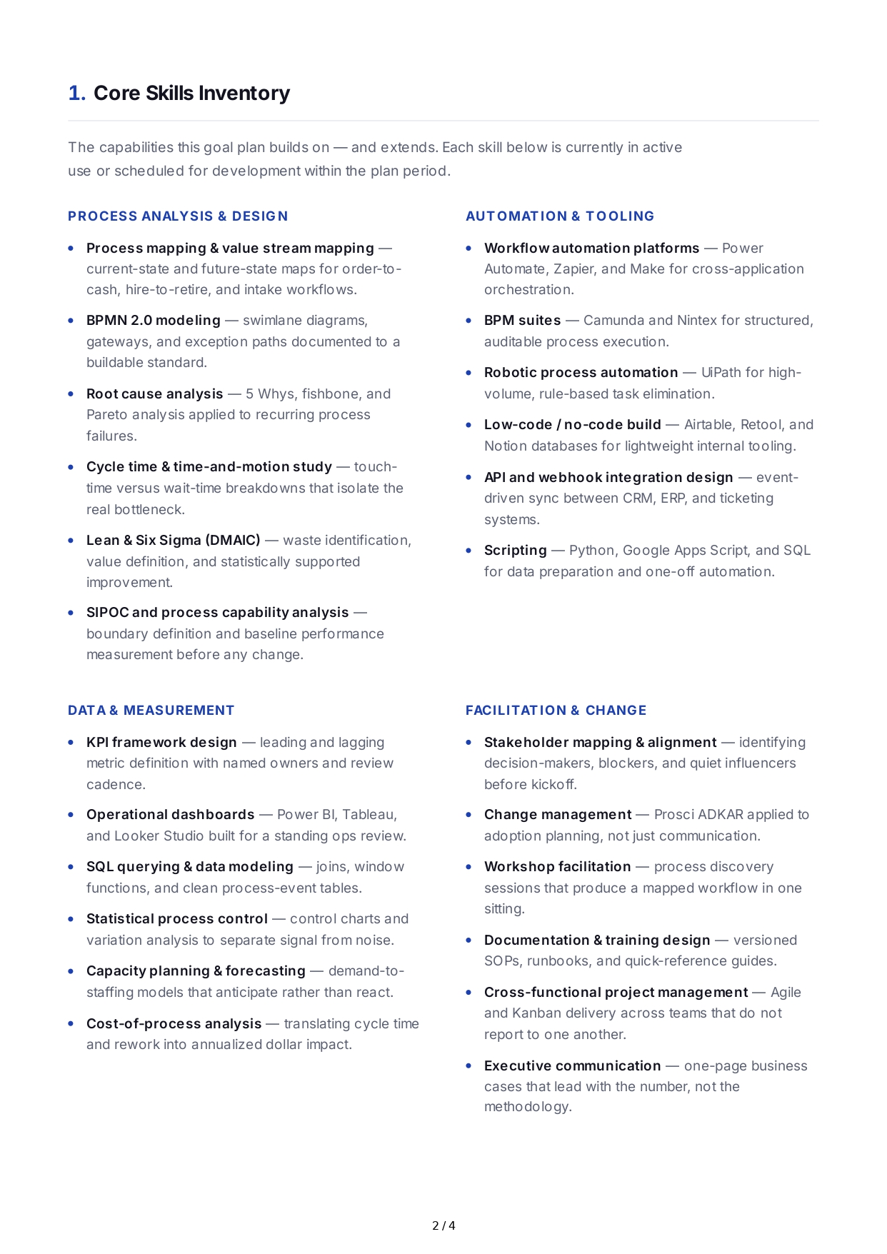 Workflow Optimization Professional Goals - Free AI Professional Goals Generator, 50+ Real Professional Goals Examples