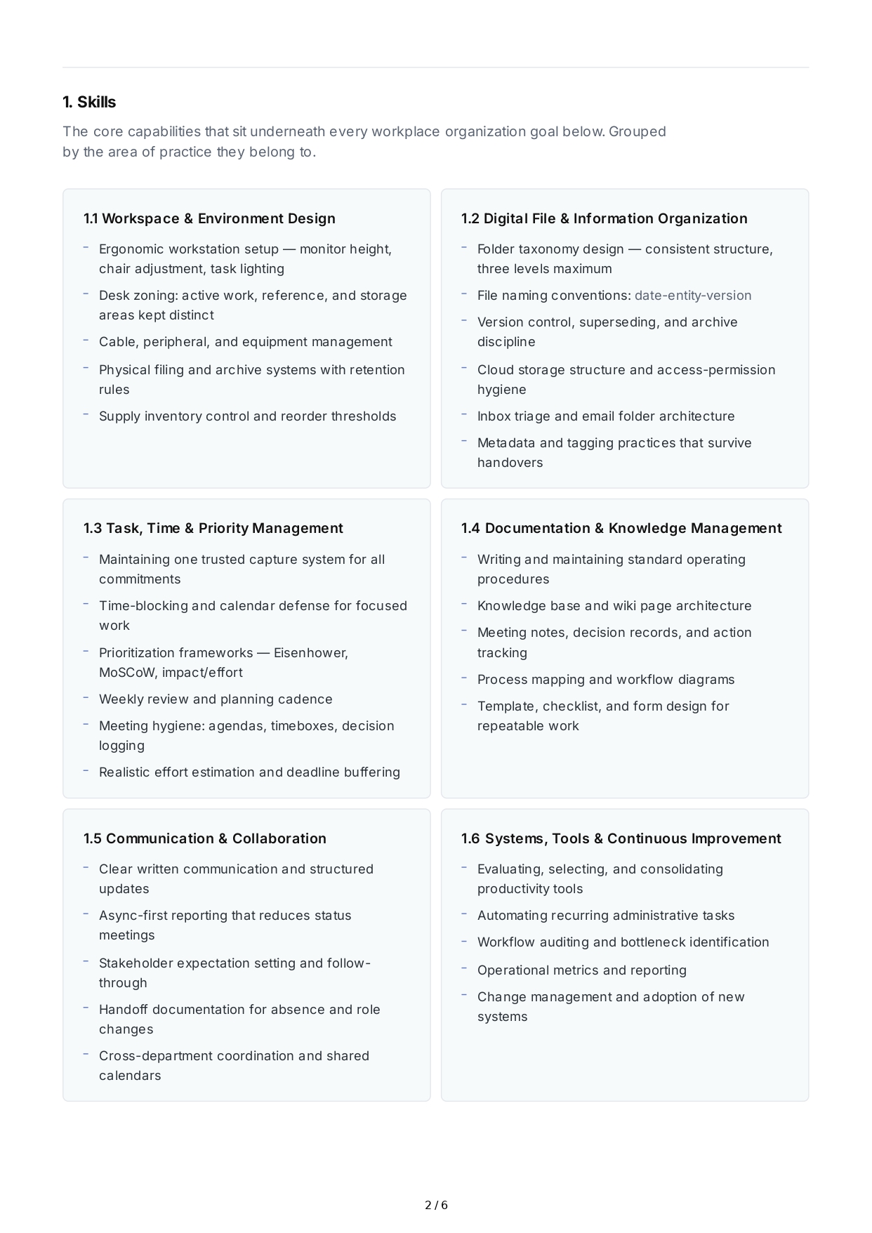 Workplace Organization Professional Goals - Free AI Professional Goals Generator, 50+ Real Professional Goals Examples