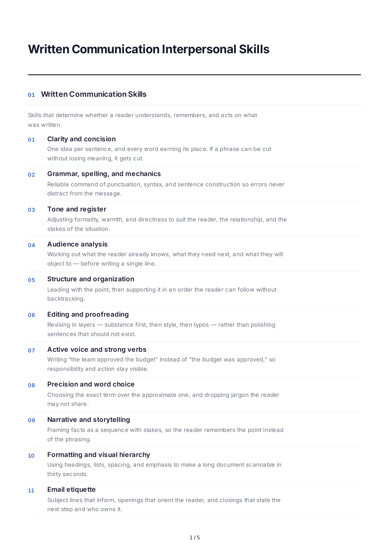 Written Communication Interpersonal Skills - Free AI Interpersonal Skills Generator, 50+ Real Interpersonal Skills Examples