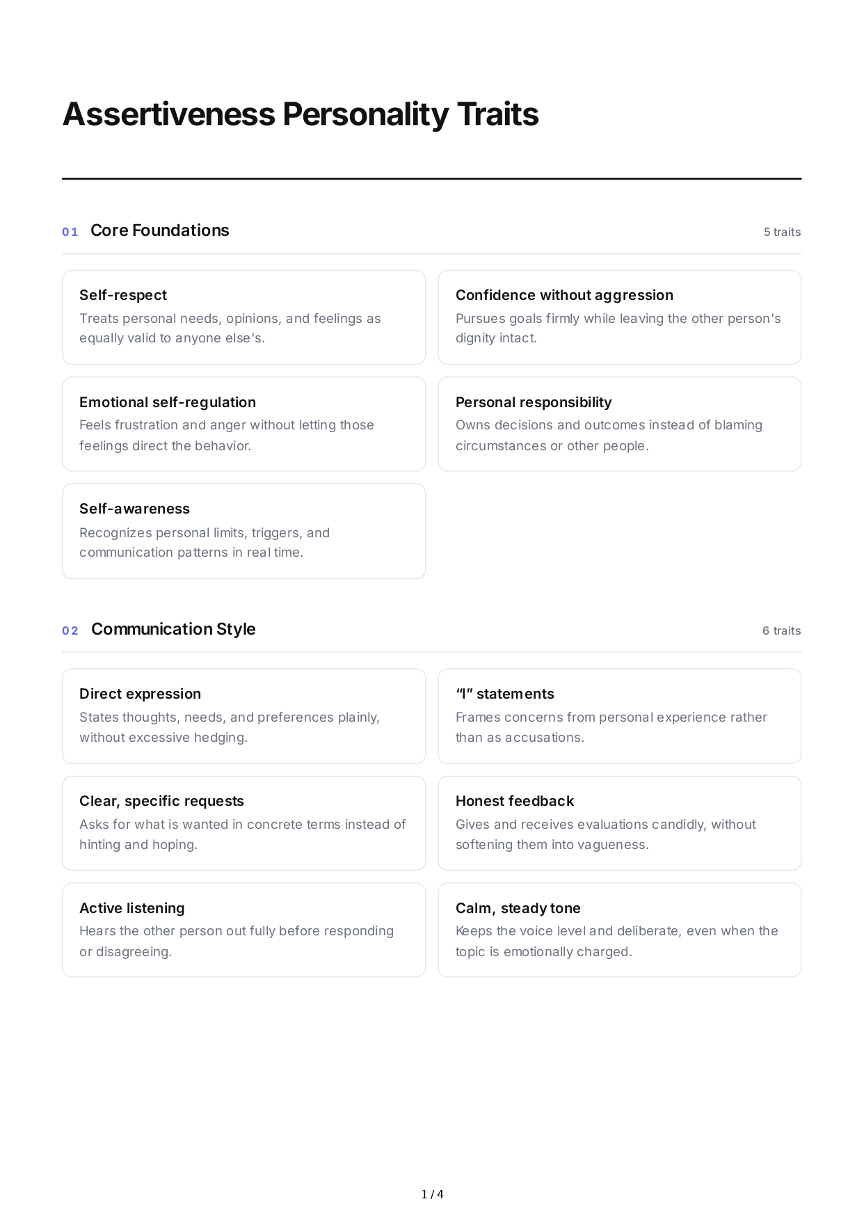 Assertiveness Personality Traits - Free AI Personality Traits Generator, 50+ Real Personality Traits Examples