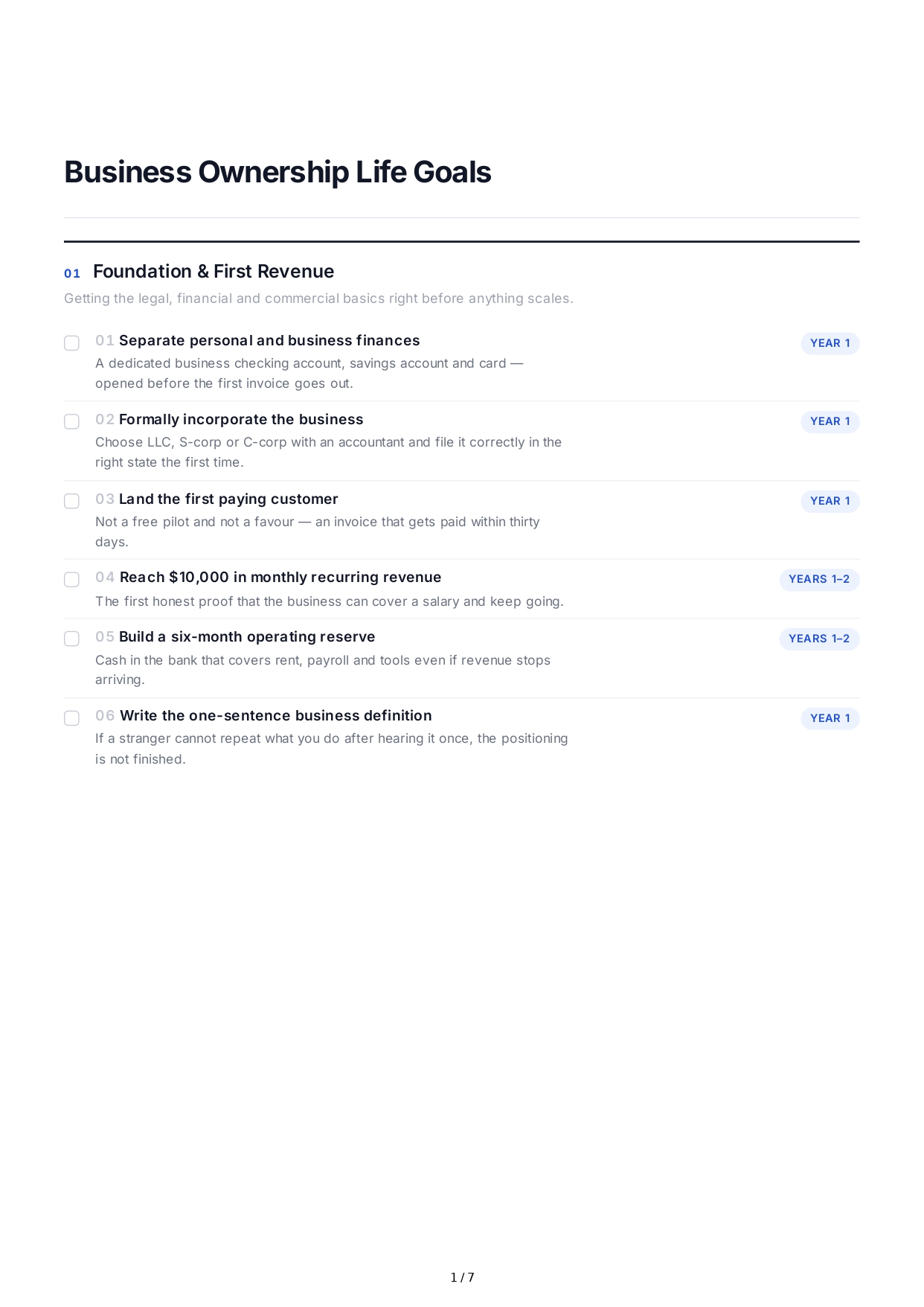 Business Ownership Life Goals - Free AI Life Goals Generator, 50+ Real Life Goals Examples