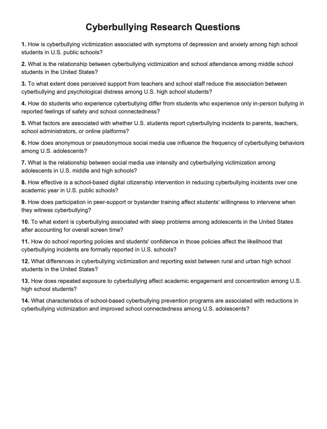 Cyberbullying Research Questions - Free AI Research Questions Generator, 50+ Real Research Question Examples