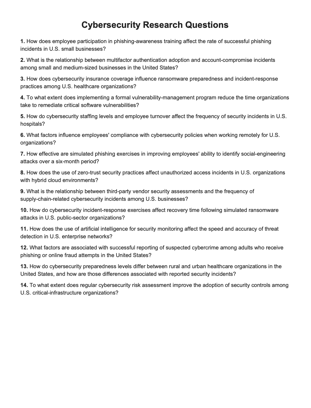 Cybersecurity Research Questions - Free AI Research Questions Generator, 50+ Real Research Question Examples