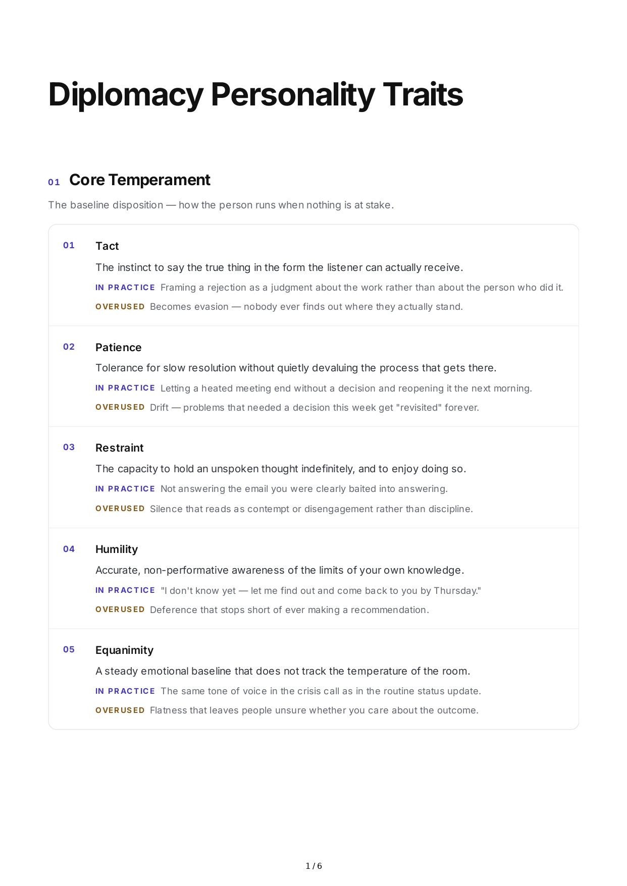 Diplomacy Personality Traits - Free AI Personality Traits Generator, 50+ Real Personality Traits Examples