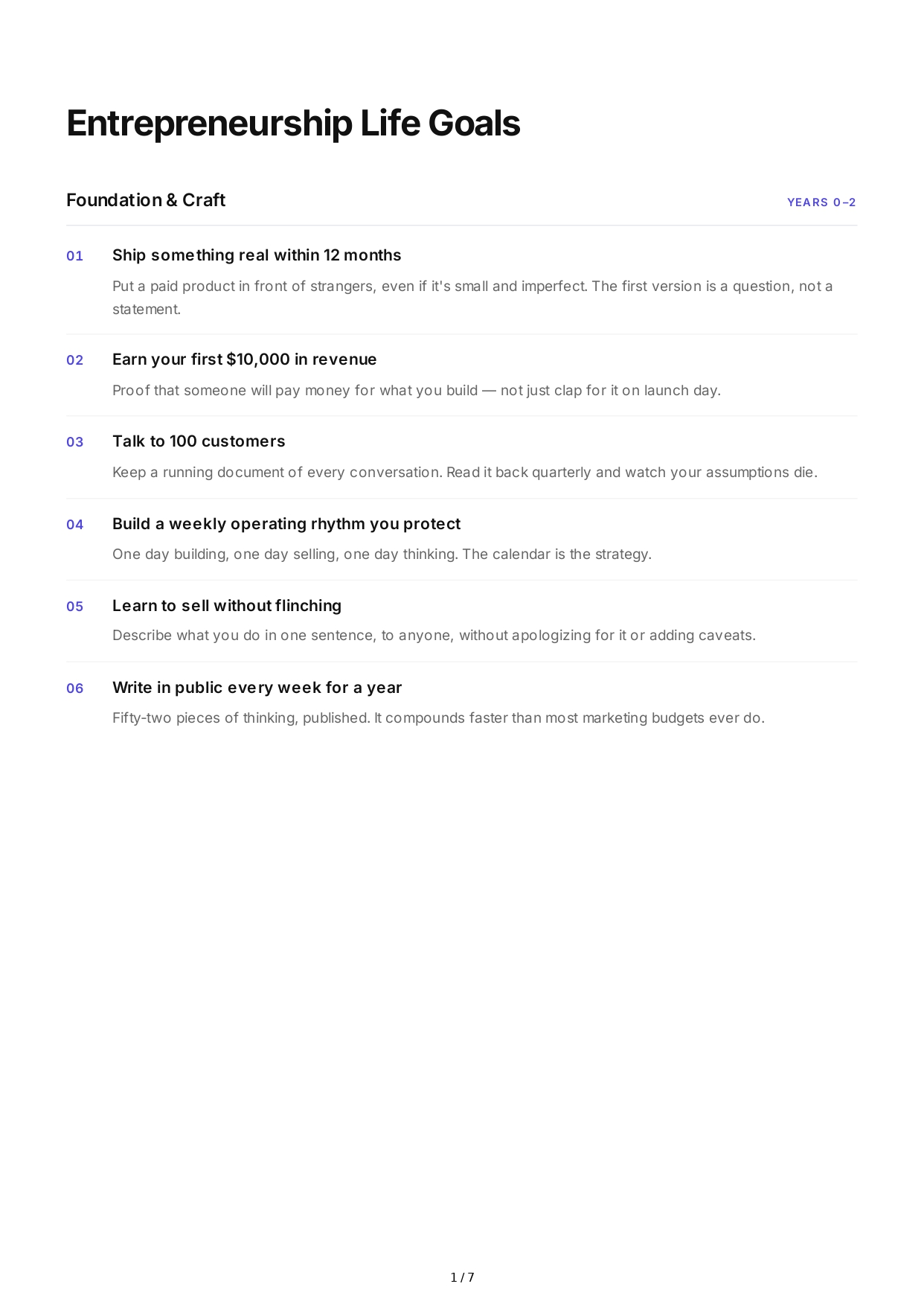 Entrepreneurship Life Goals - Free AI Life Goals Generator, 50+ Real Life Goals Examples