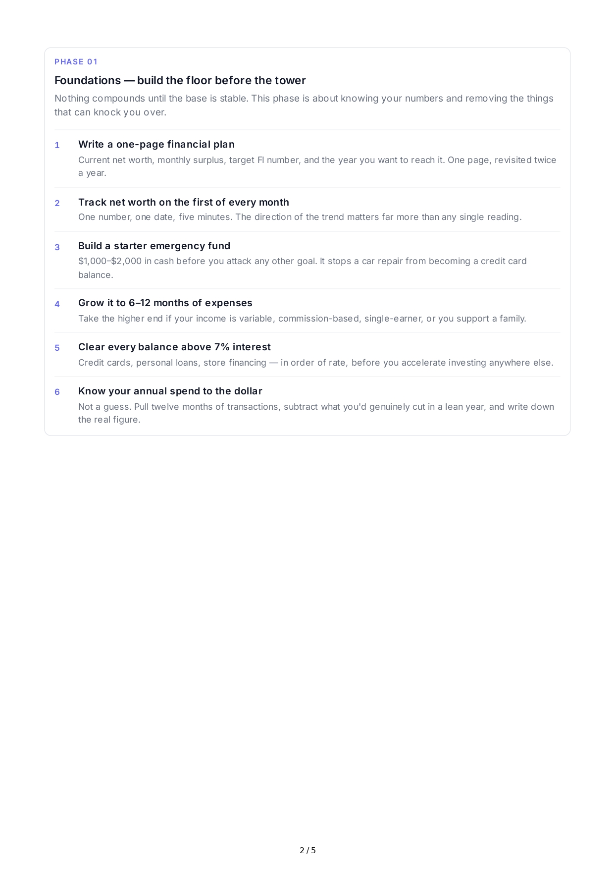 Financial Independence Life Goals - Free AI Life Goals Generator, 50+ Real Life Goals Examples