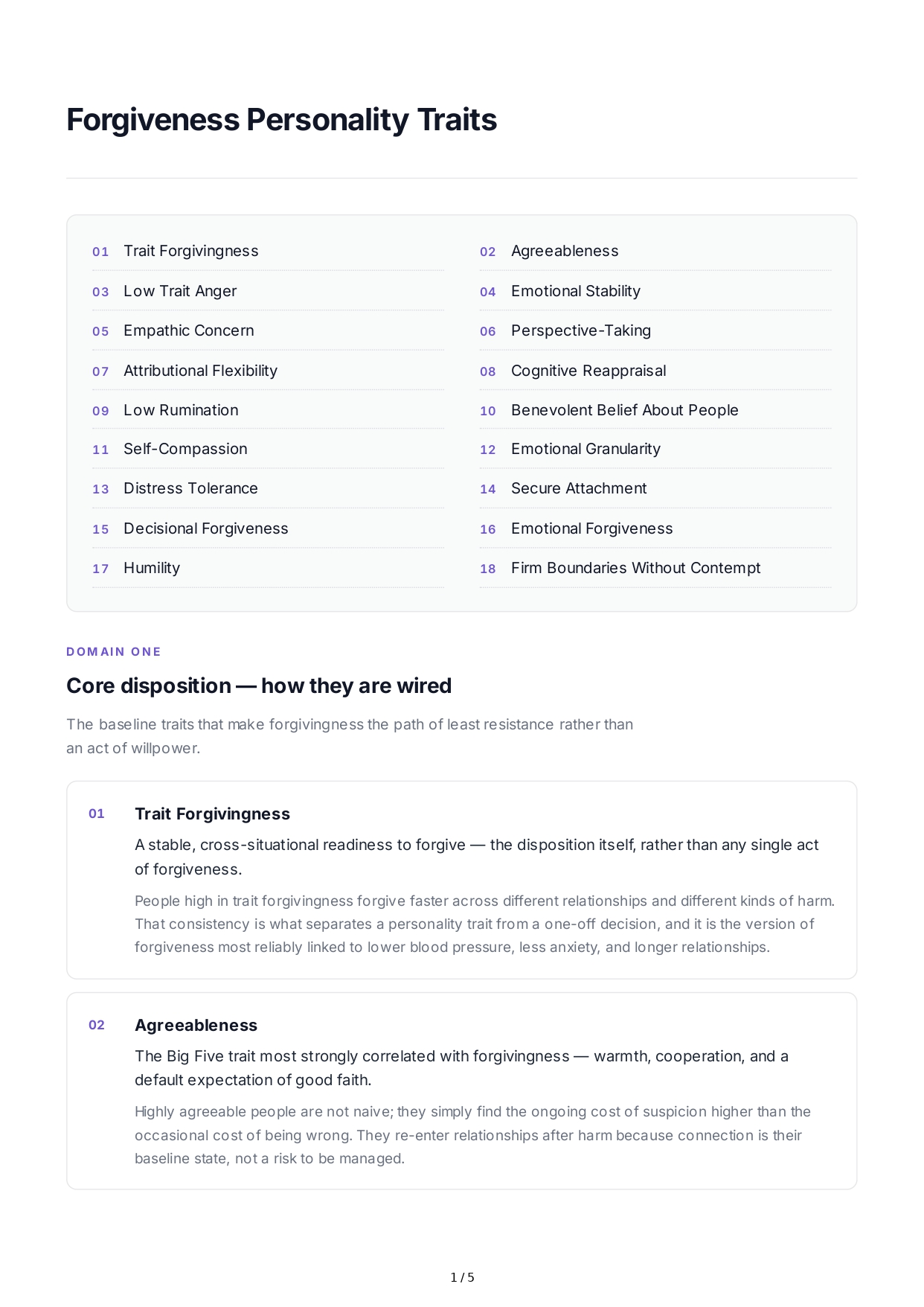 Forgiveness Personality Traits - Free AI Personality Traits Generator, 50+ Real Personality Traits Examples