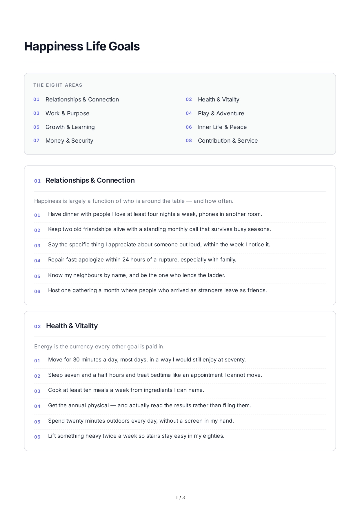 Happiness Life Goals - Free AI Life Goals Generator, 50+ Real Life Goals Examples