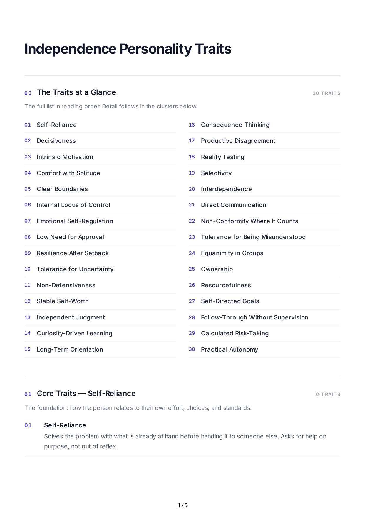 Independence Personality Traits - Free AI Personality Traits Generator, 50+ Real Personality Traits Examples