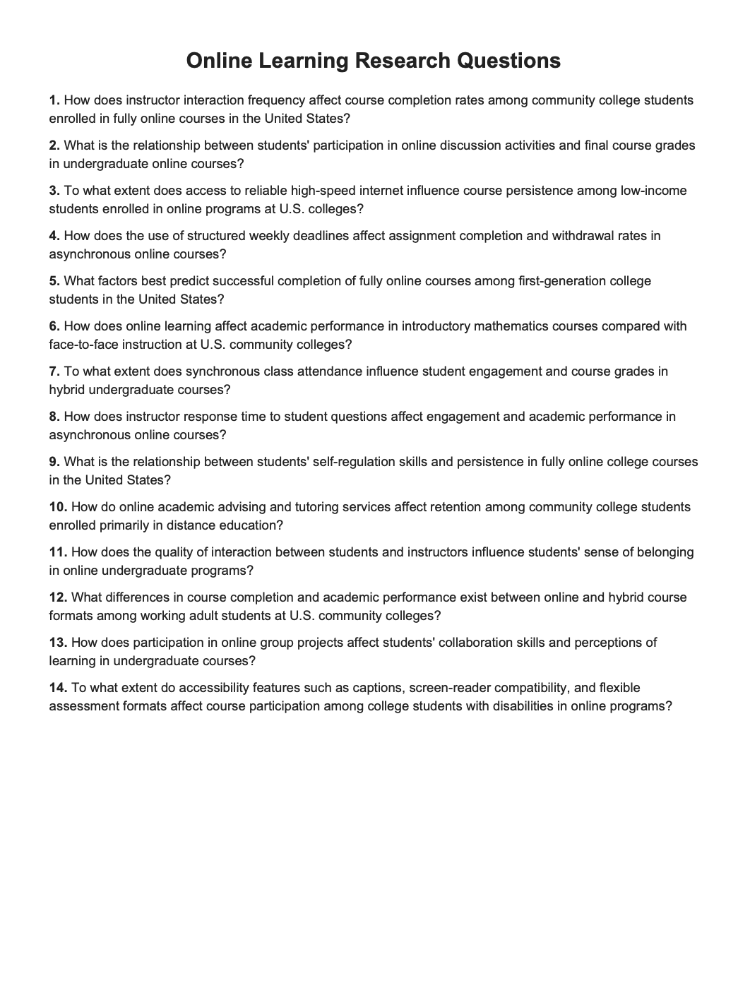 Online Learning Research Questions - Free AI Research Questions Generator, 50+ Real Research Question Examples