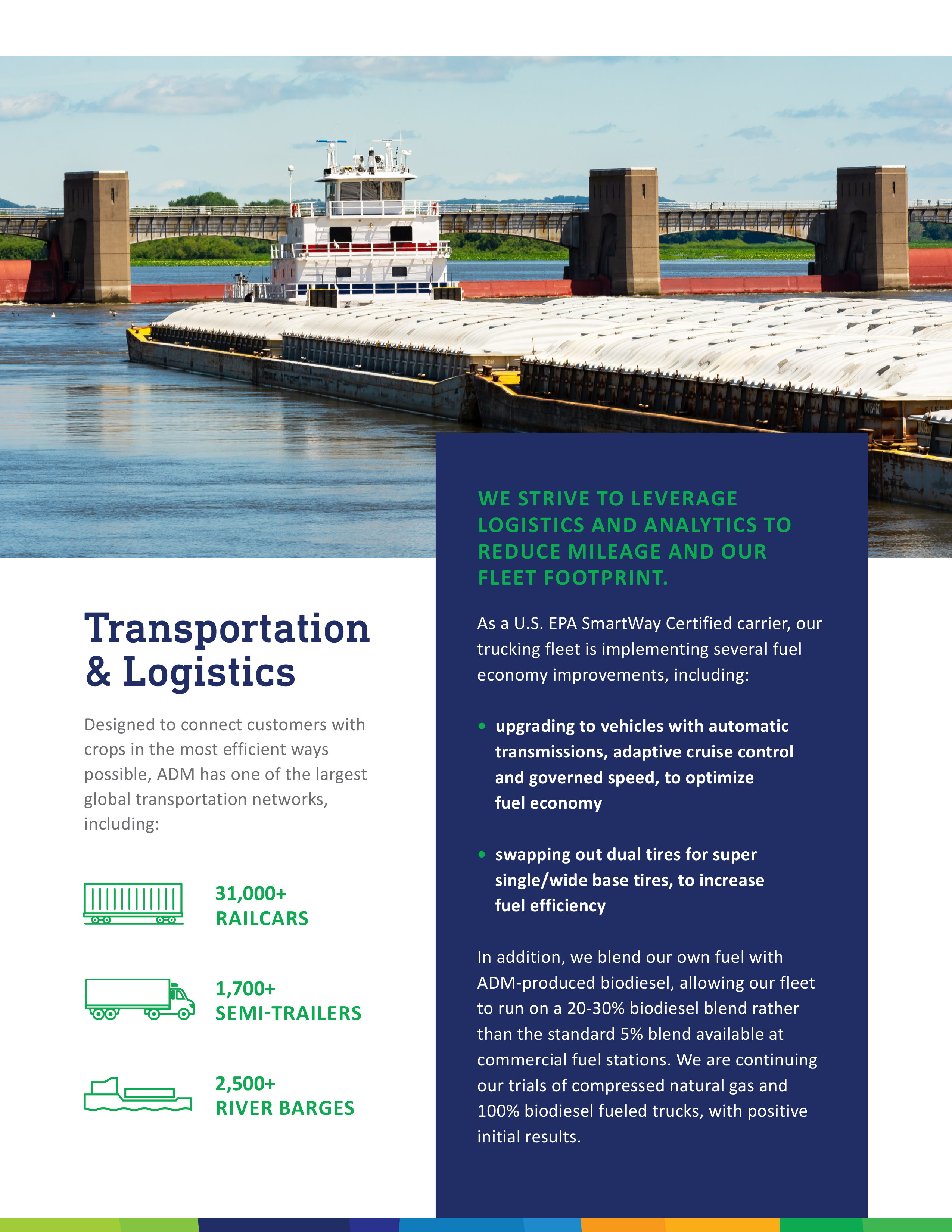 ADM Sustainable Agriculture Brochure — page 4