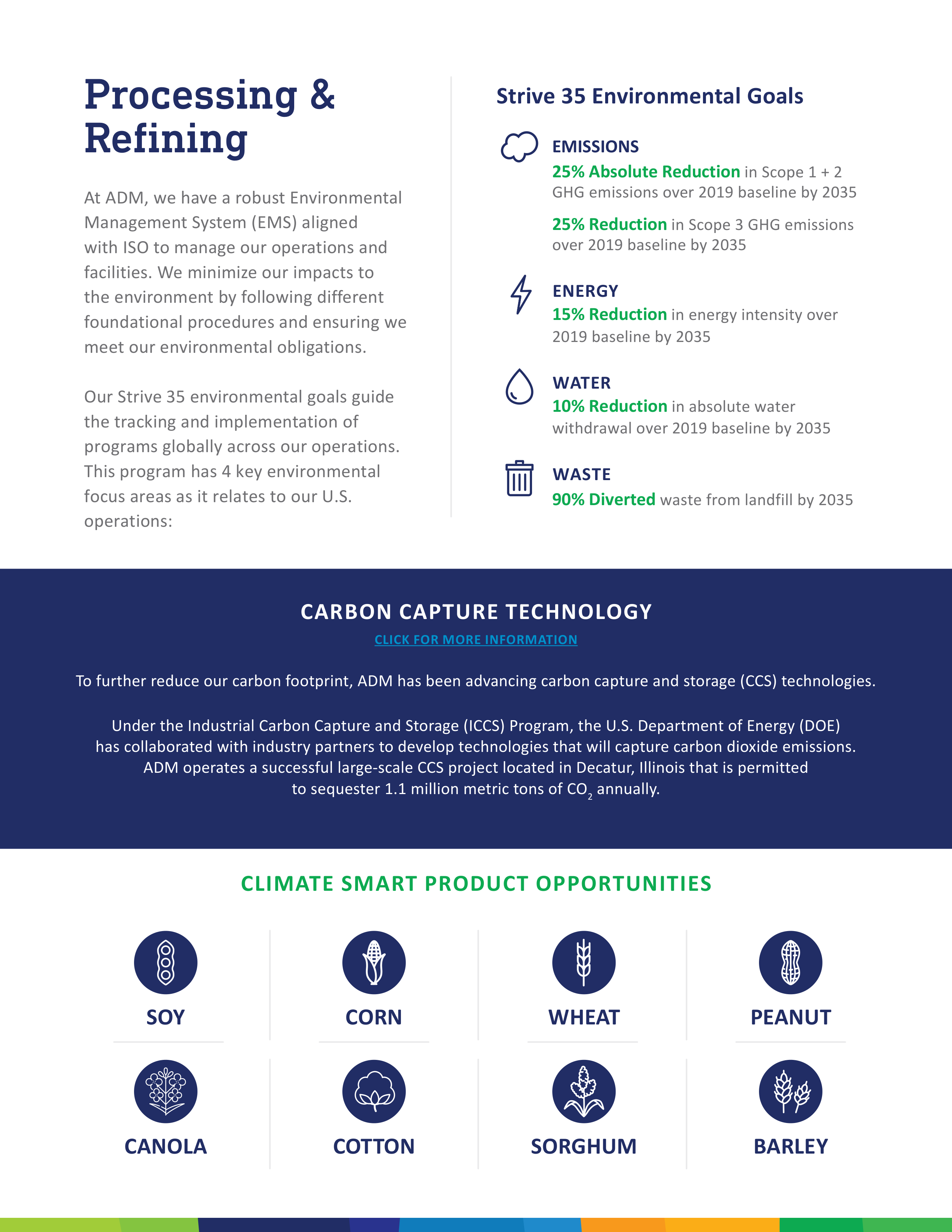 ADM Sustainable Agriculture Brochure — page 5