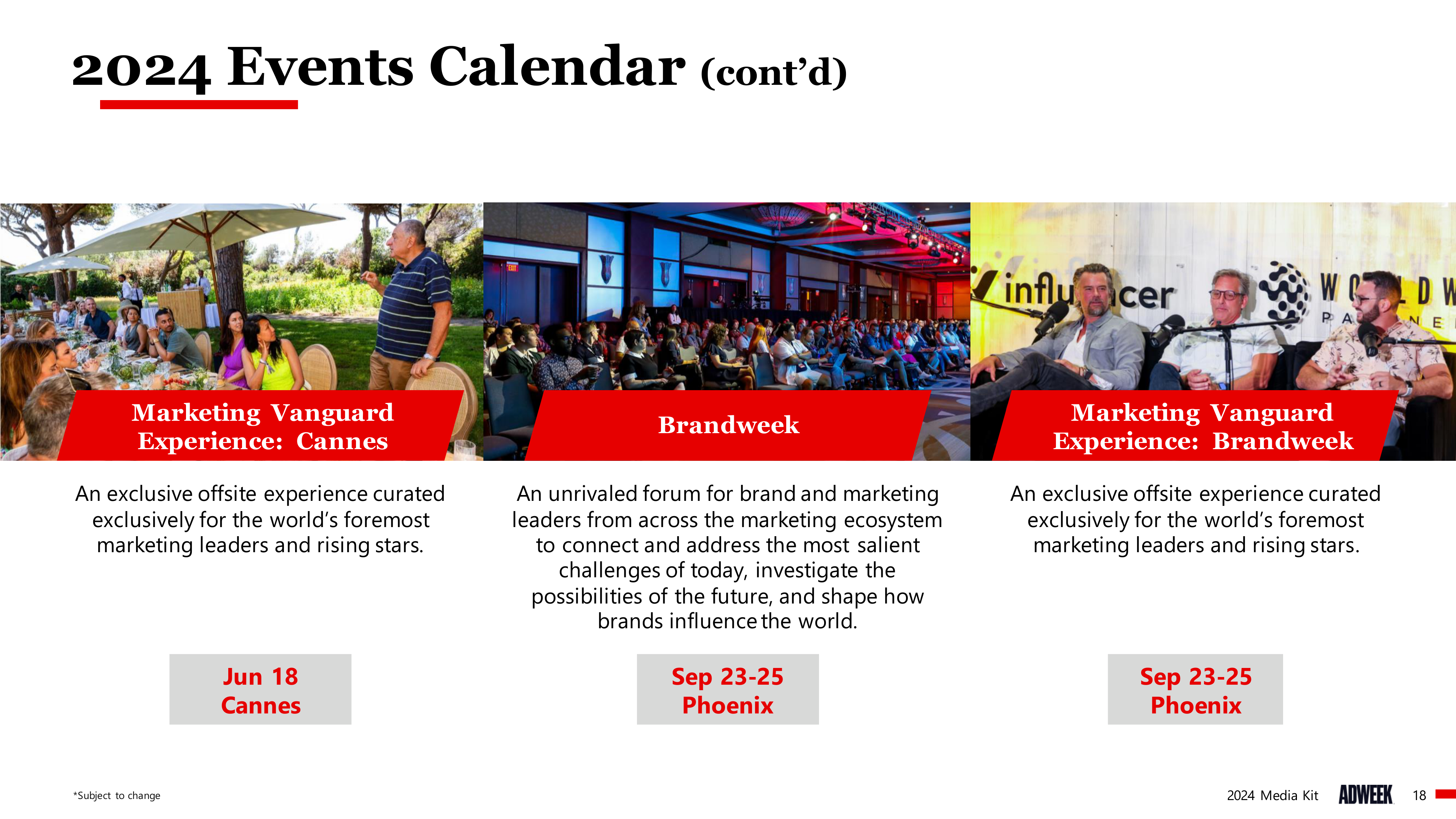 ADWEEK Media Kit — page 18