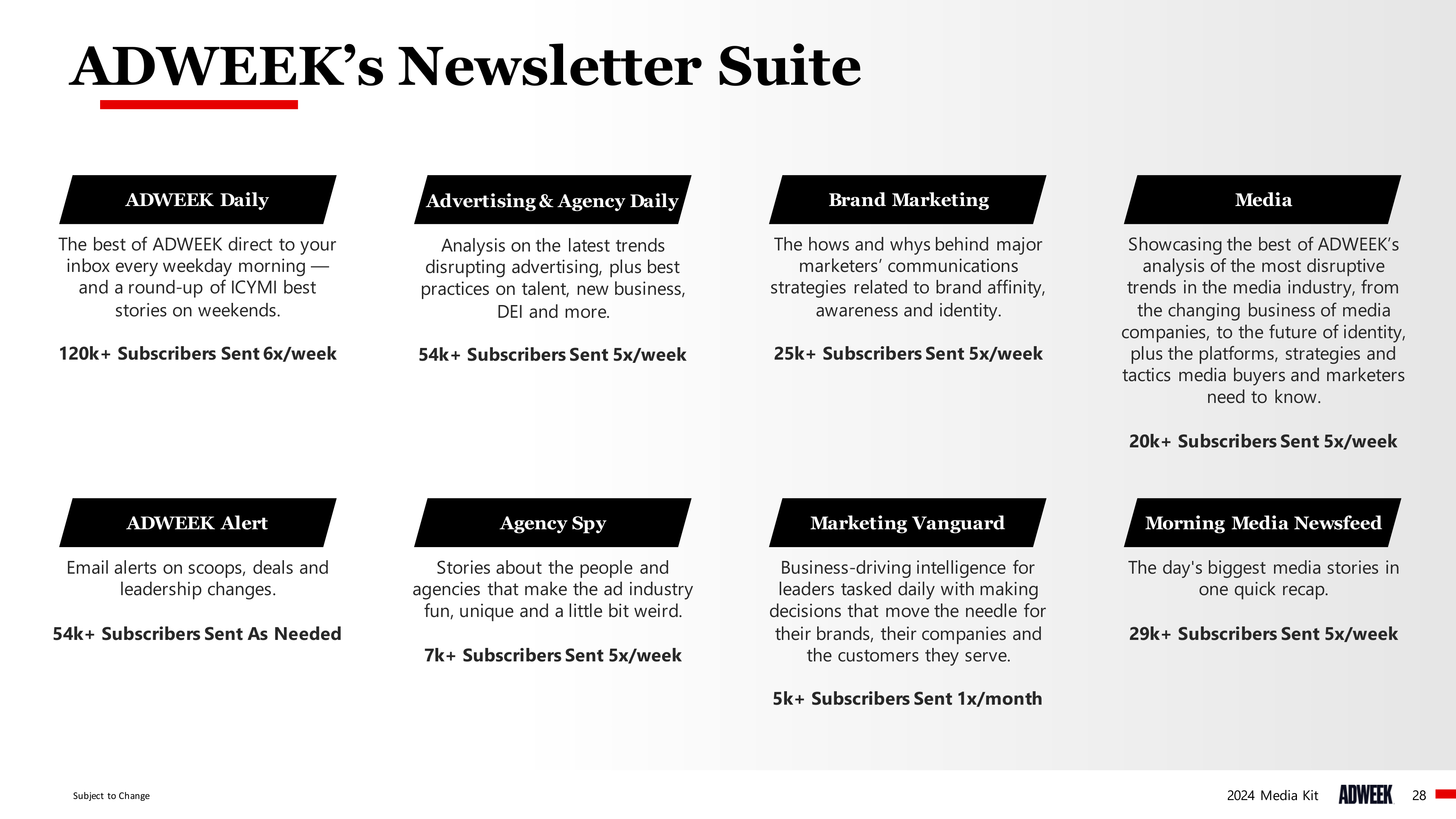 ADWEEK Media Kit — page 28