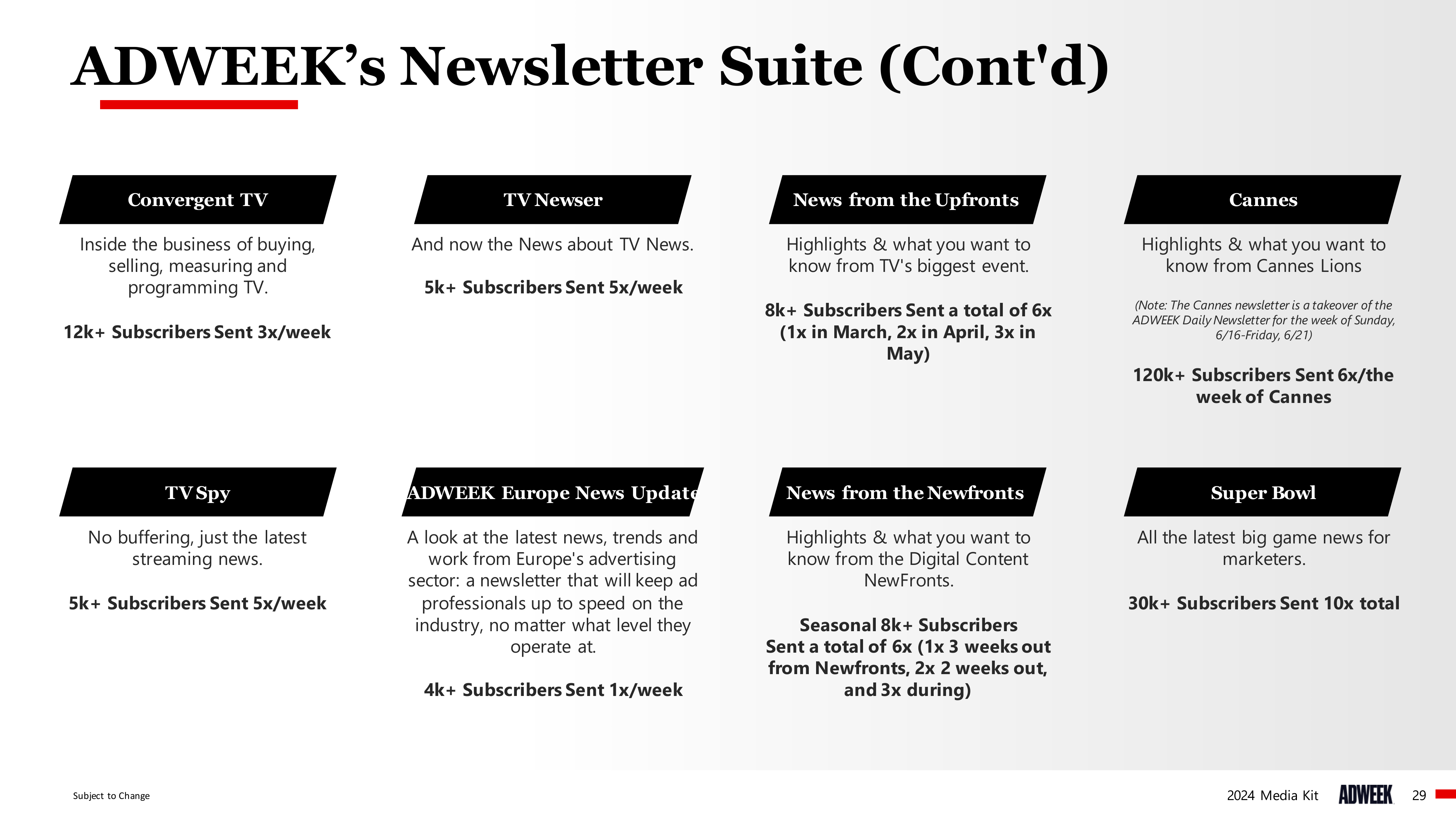 ADWEEK Media Kit — page 29