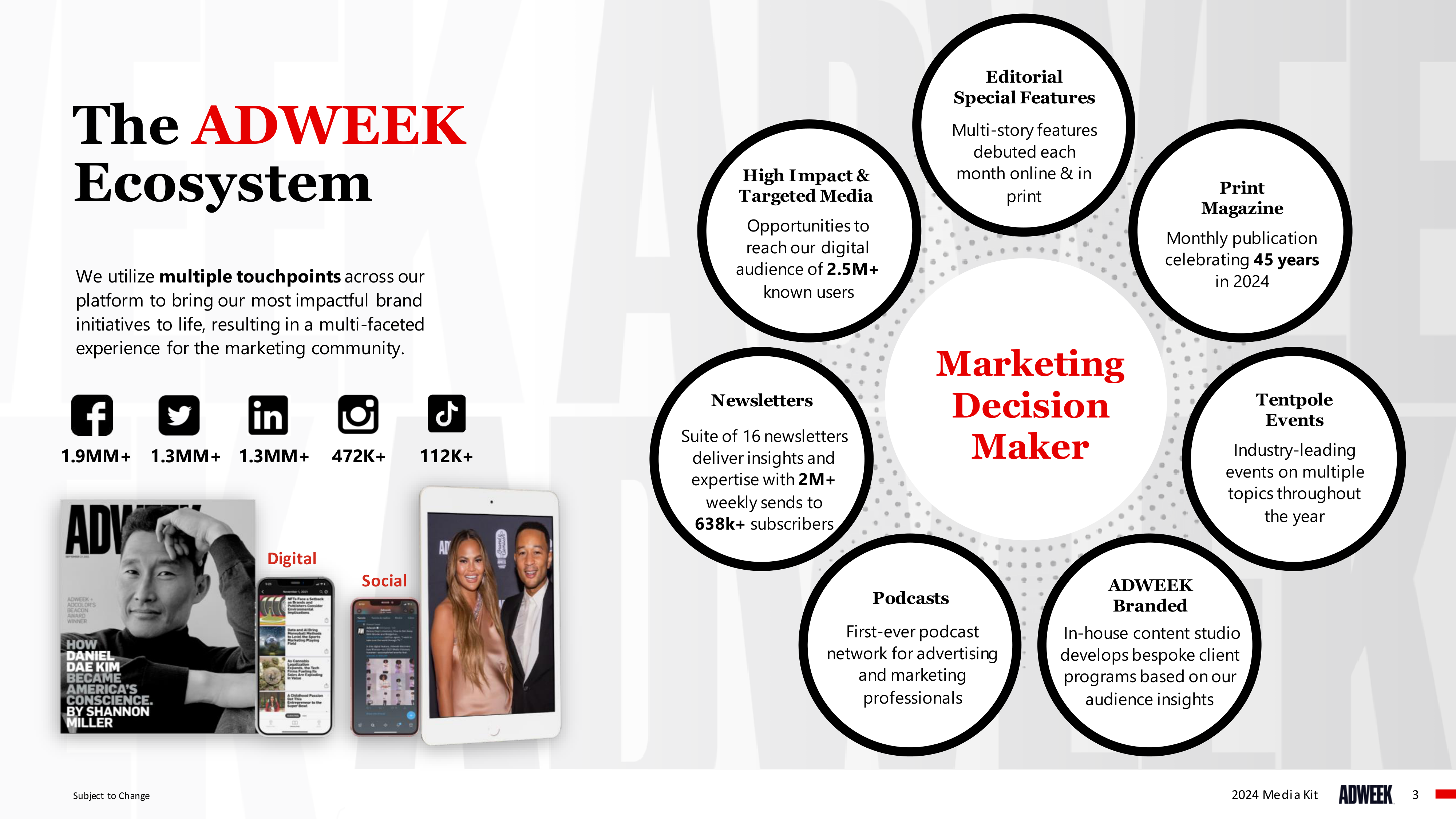 ADWEEK Media Kit — page 3