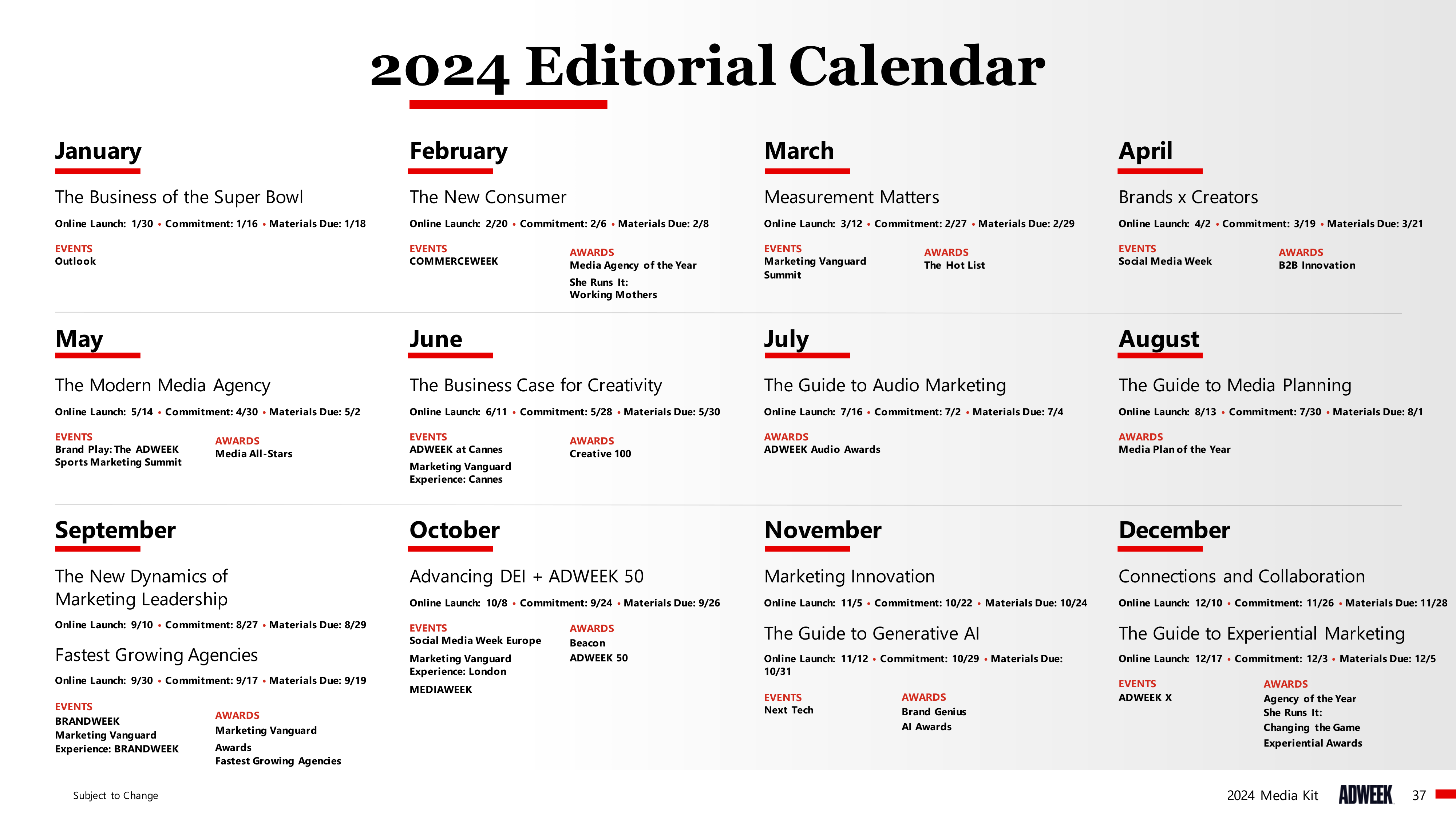 ADWEEK Media Kit — page 37