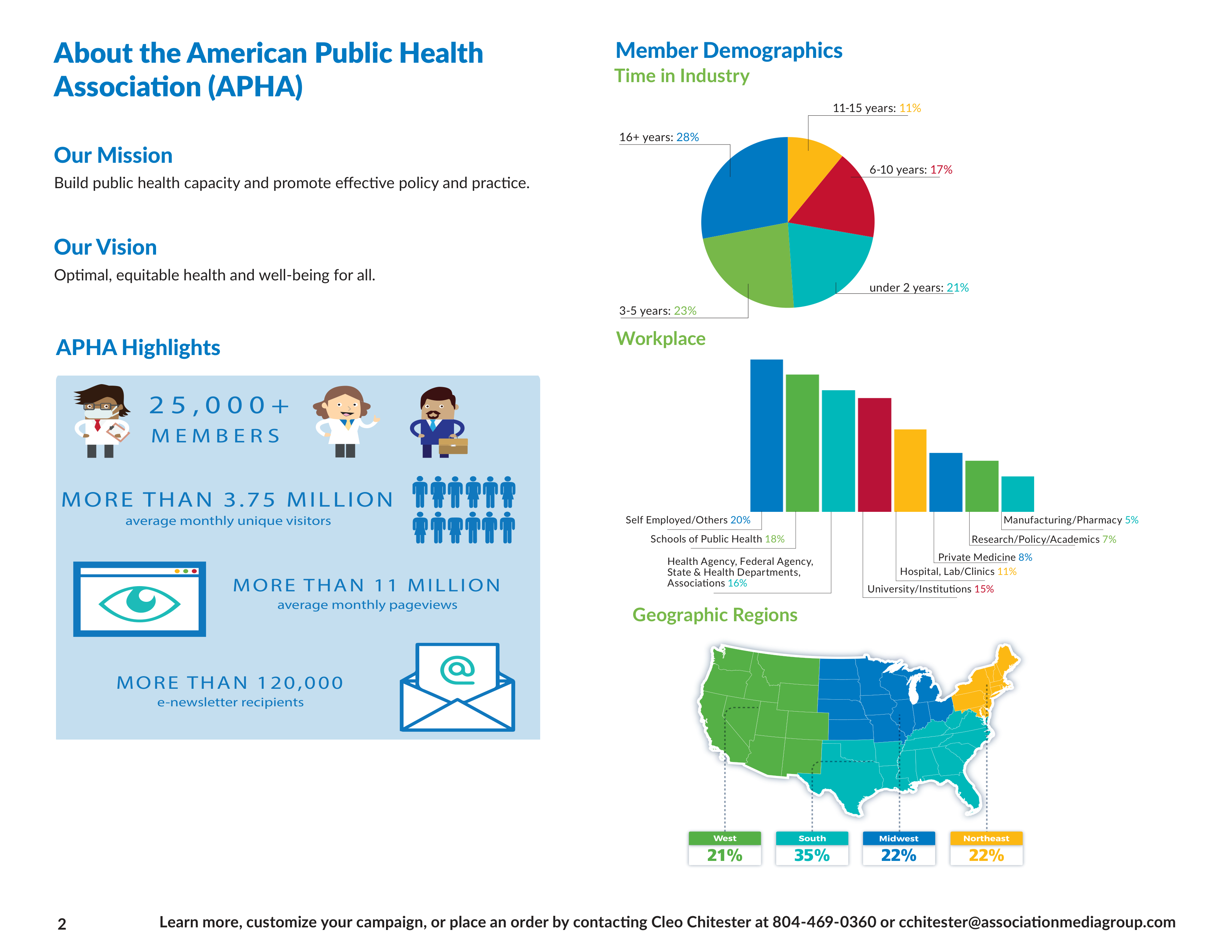 APHA Advertising Media Kit — page 2