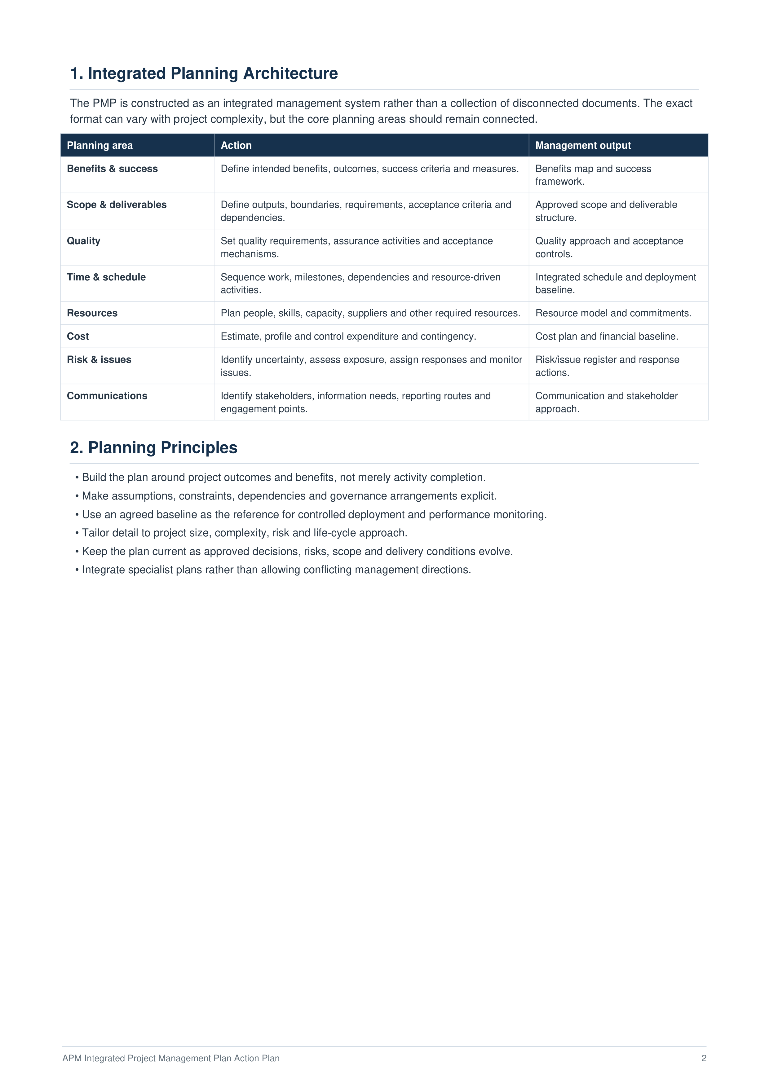 APM Integrated Project Management Plan Action Plan — page 2
