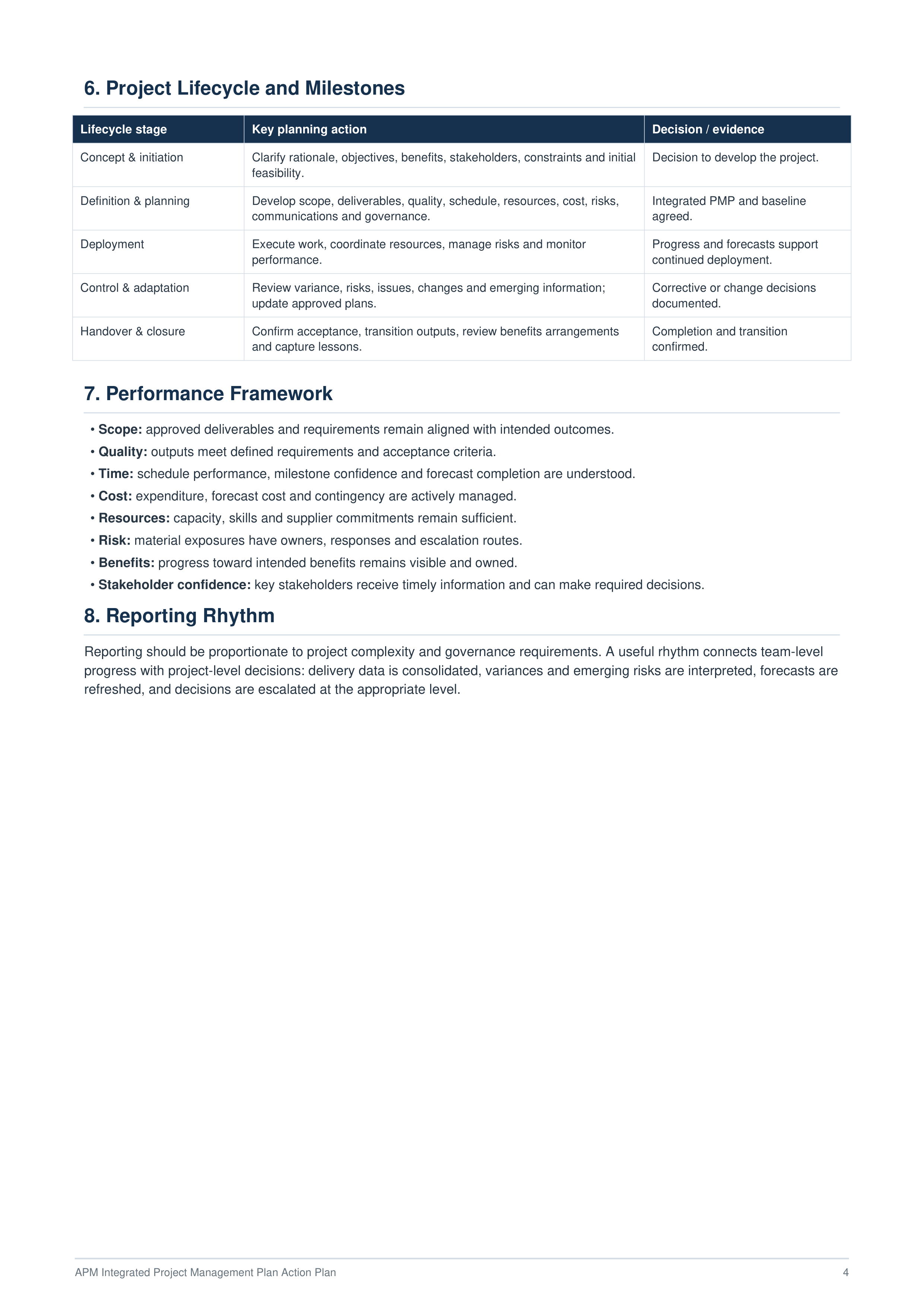 APM Integrated Project Management Plan Action Plan — page 4