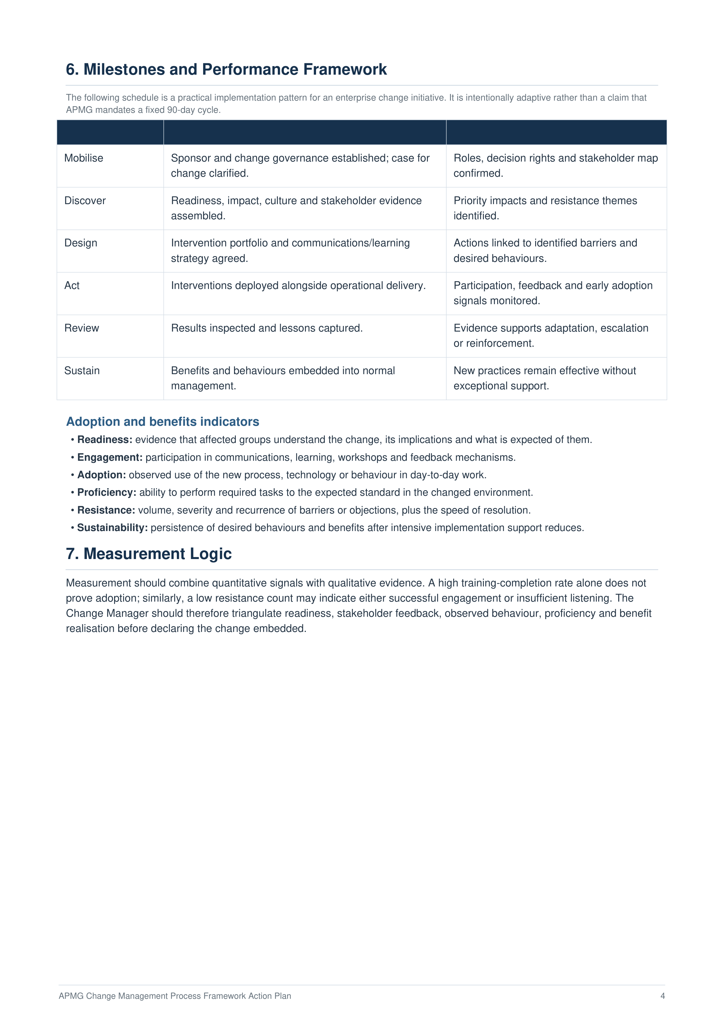 APMG Change Management Process Framework Action Plan — page 4