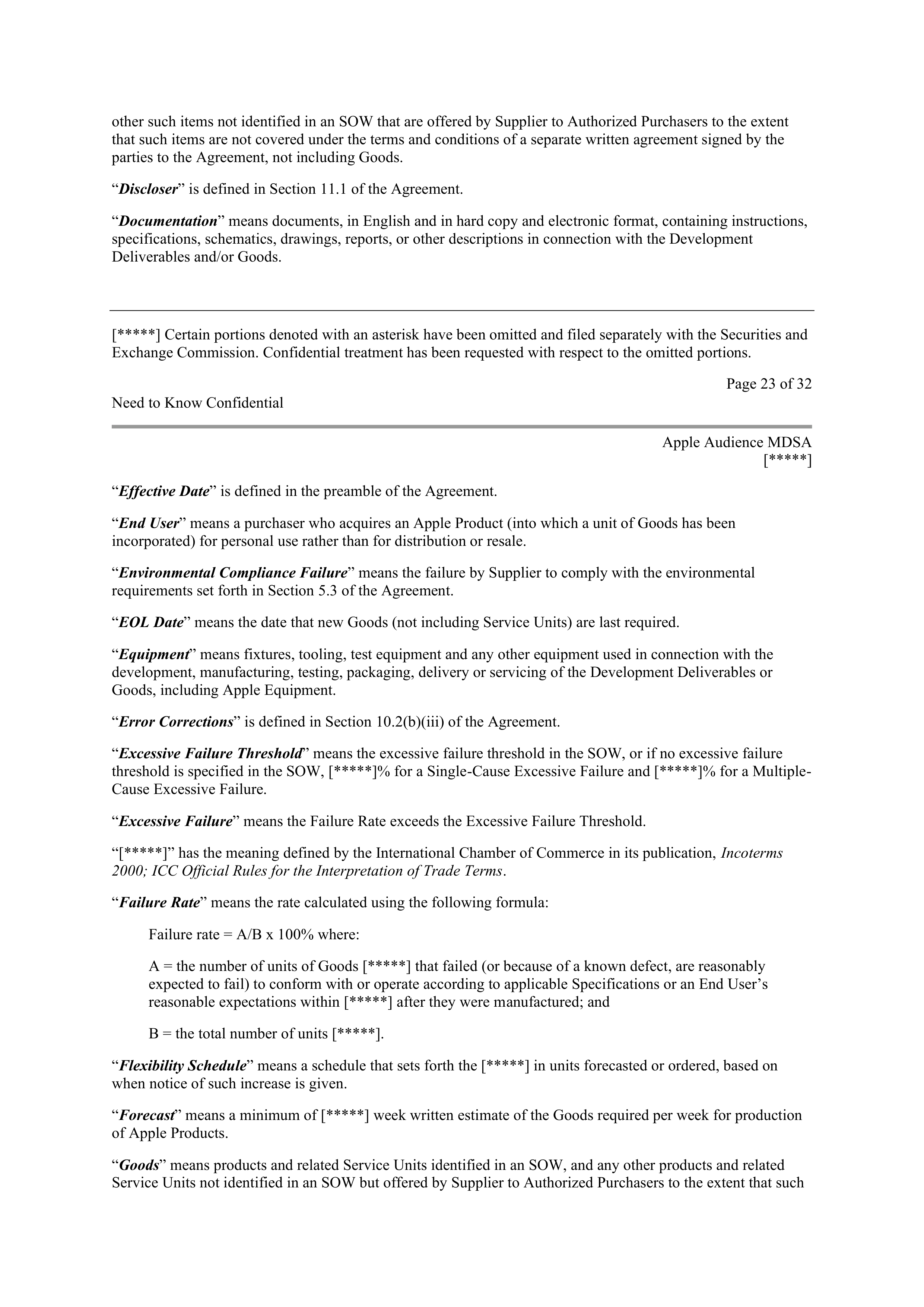 APPLE INC. MASTER DEVELOPMENT AND SUPPLY AGREEMENT — page 21