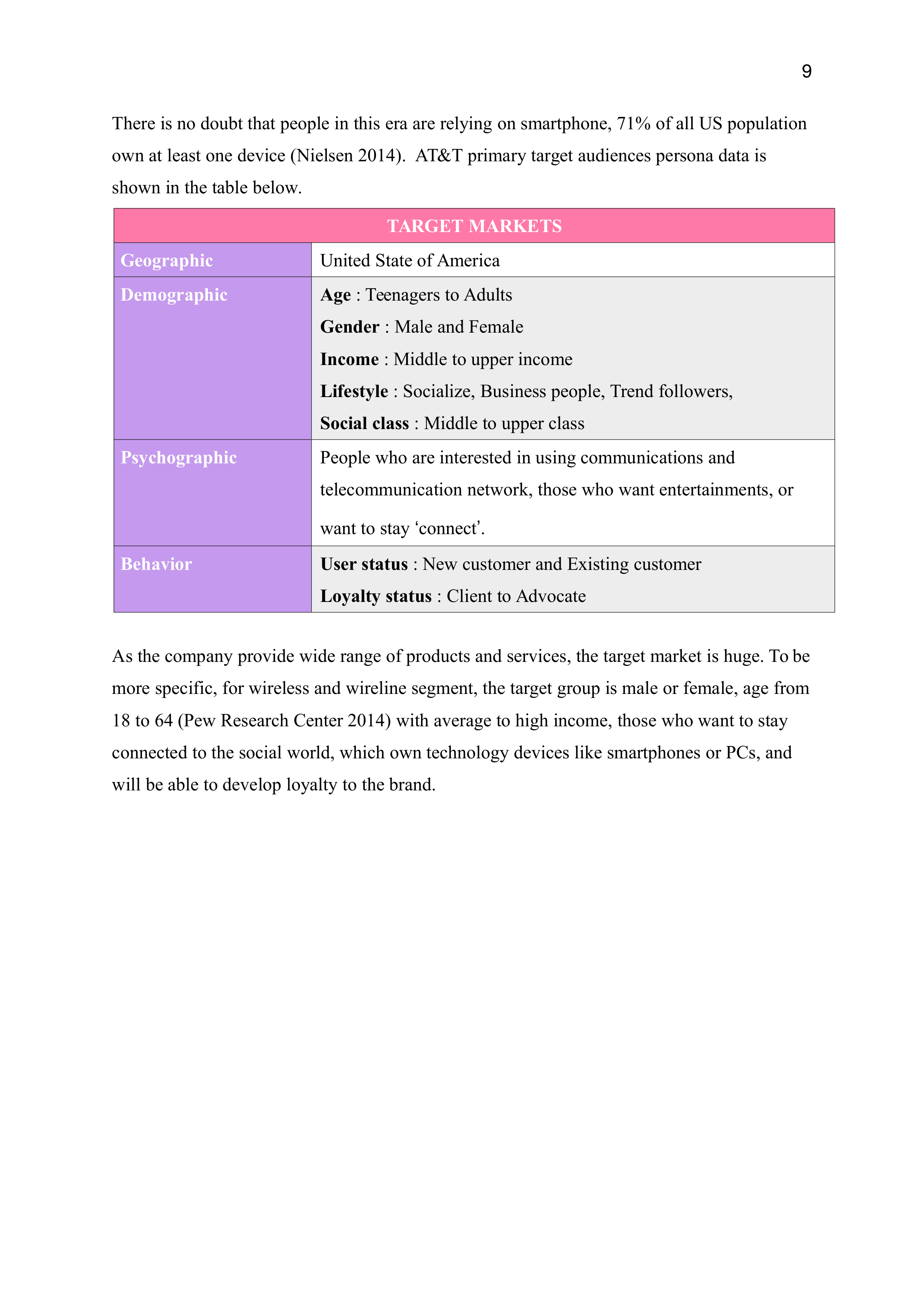 AT&T Business Plan  — page 10