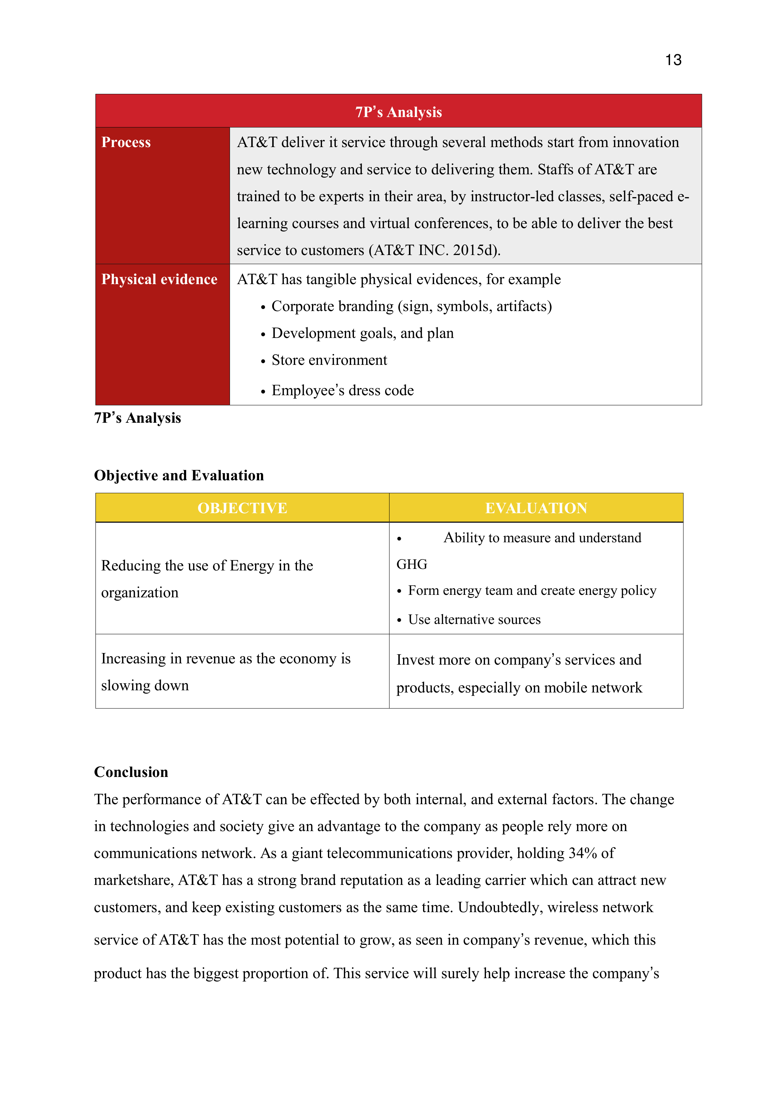 AT&T Business Plan  — page 14