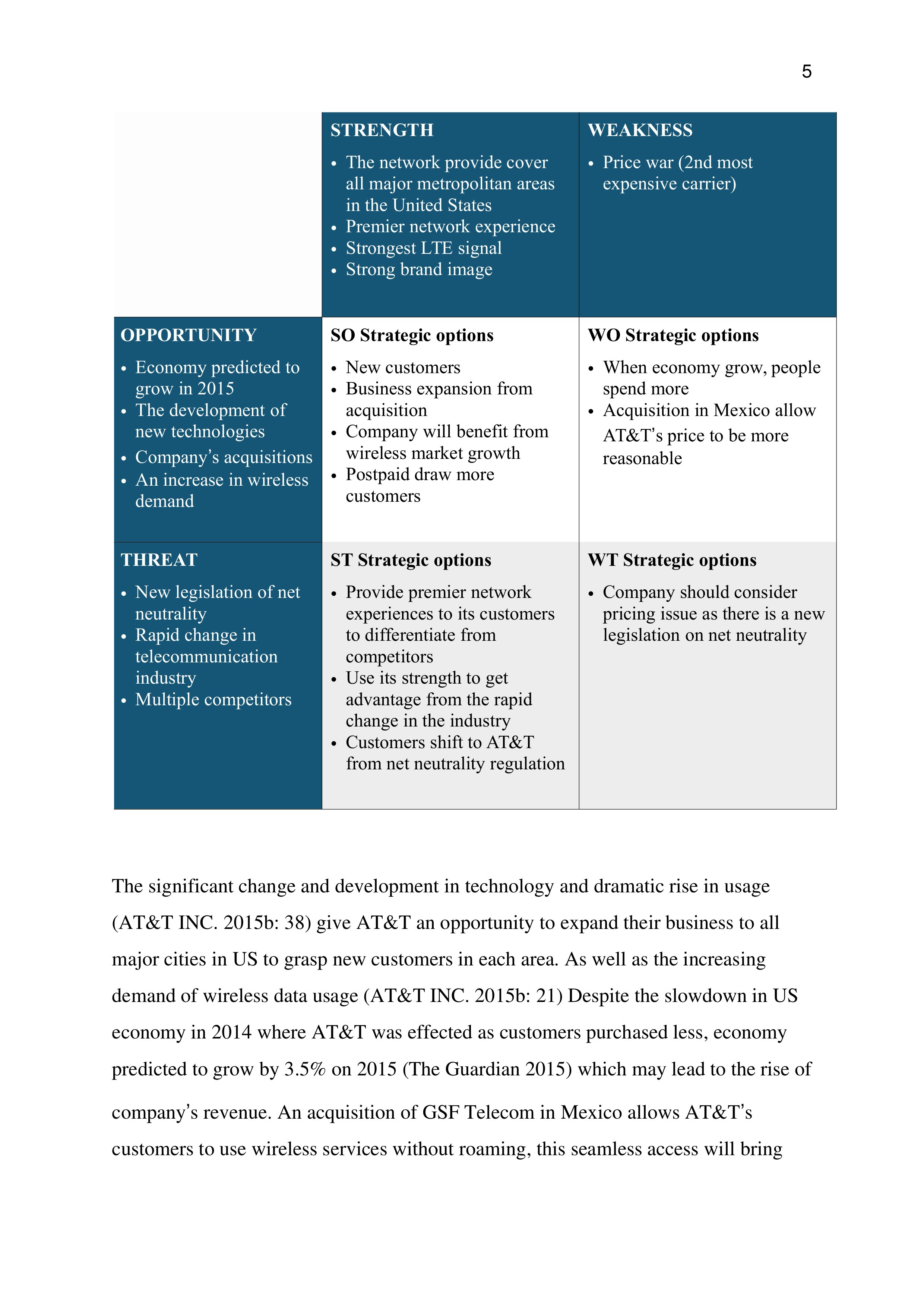 AT&T Business Plan  — page 6