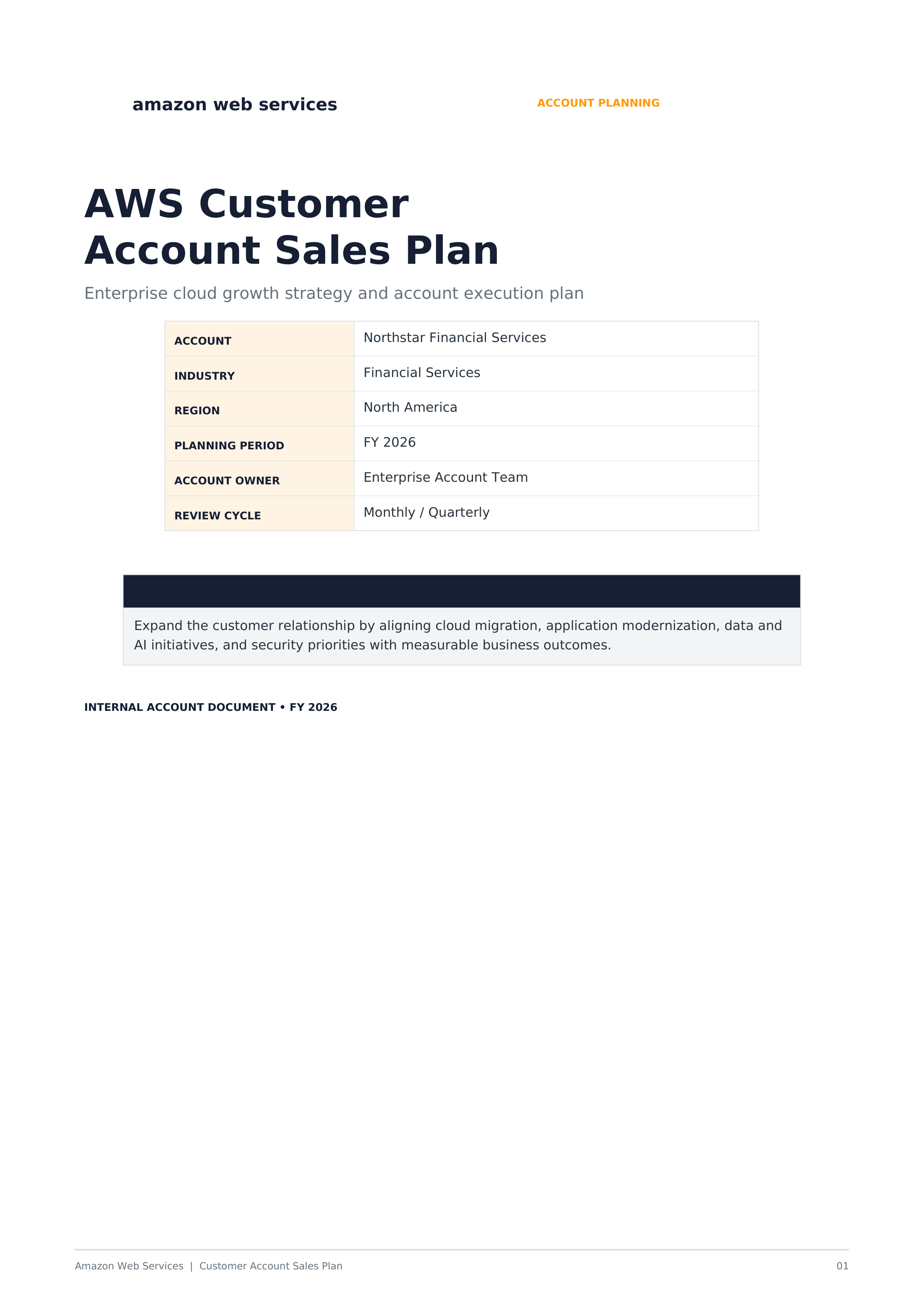 AWS Customer Account Sales Plan — page 1