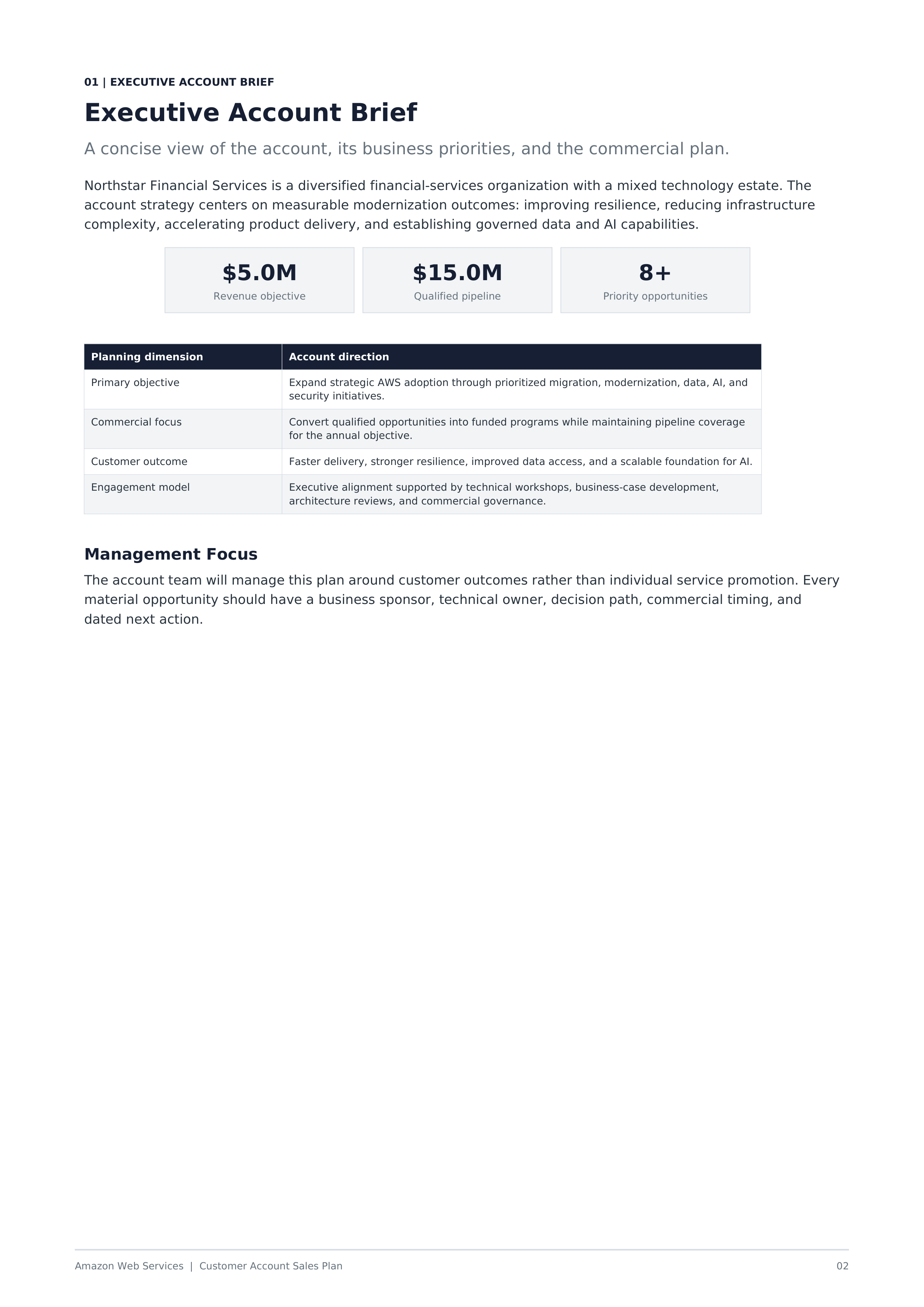 AWS Customer Account Sales Plan — page 2