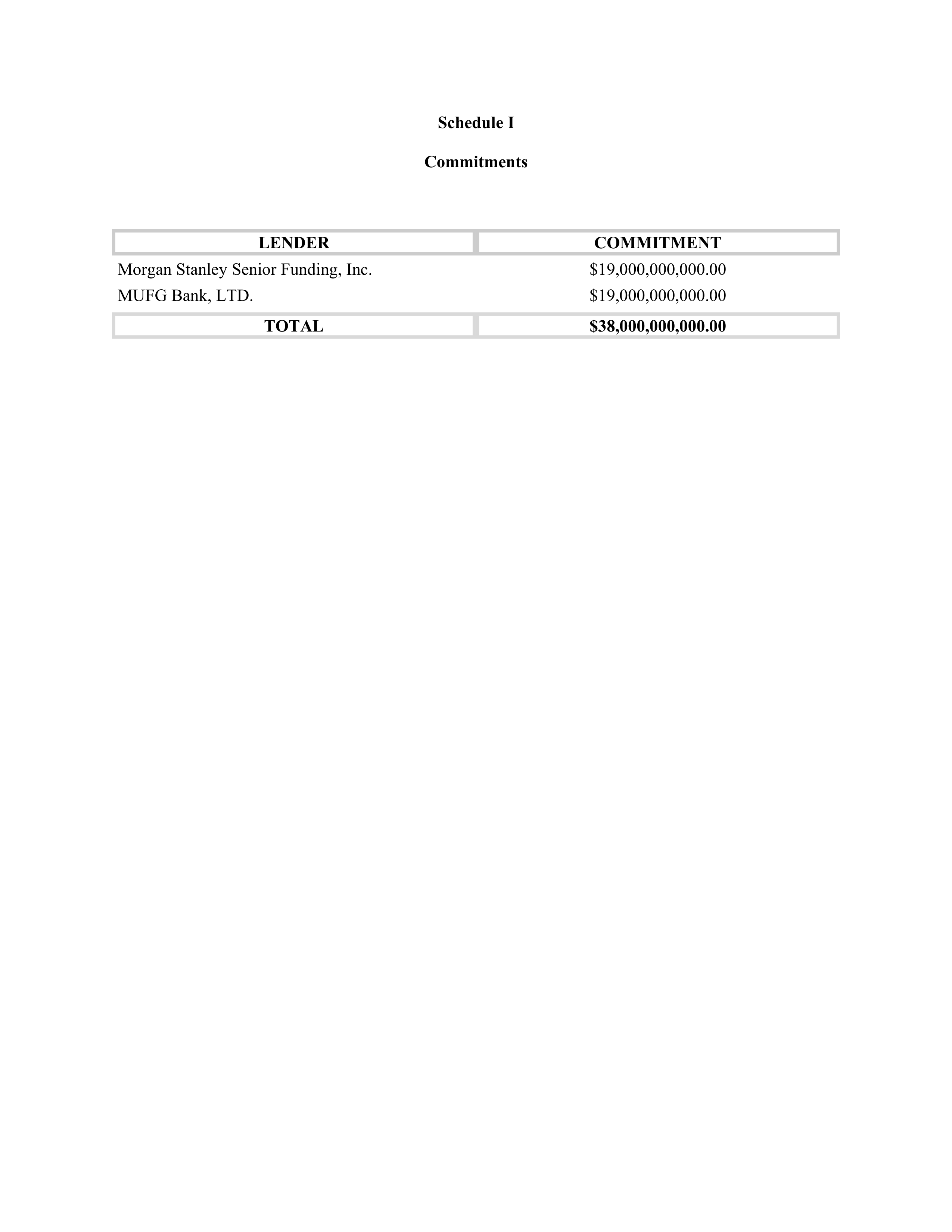 AbbVie Bridge Credit Agreement — page 87