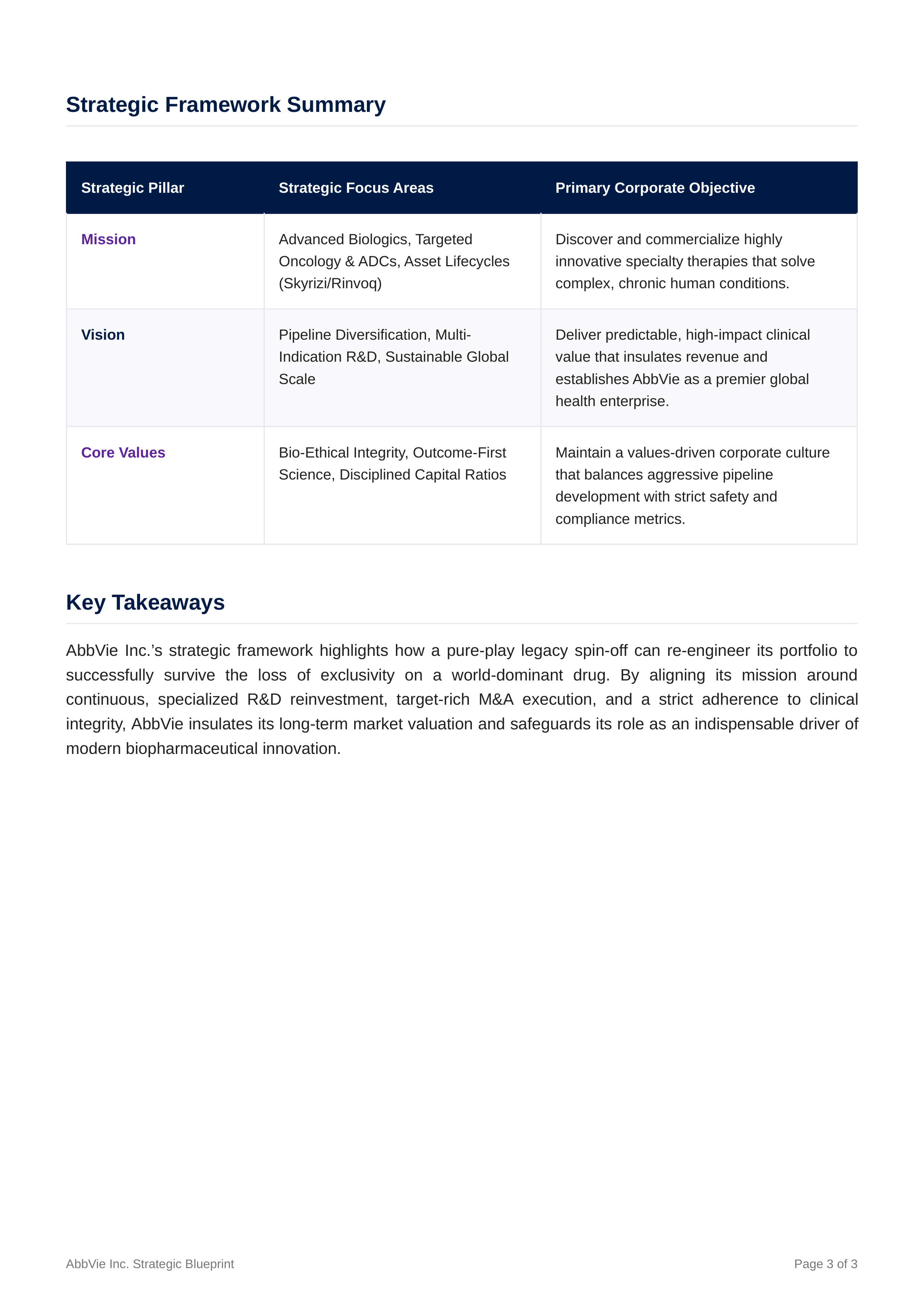 General Electric Mission Statement — page 3
