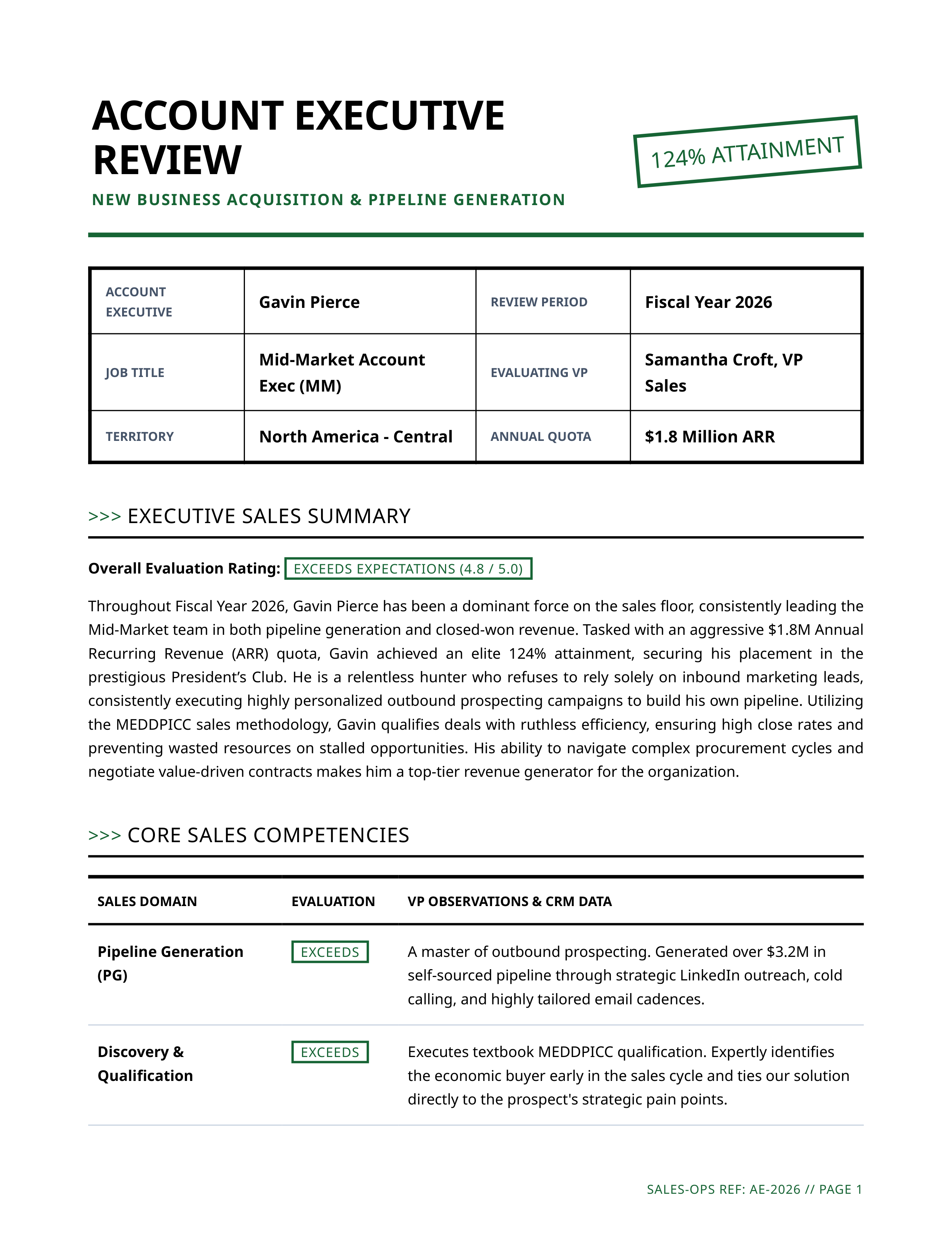 Account Executive Performance Review — page 1