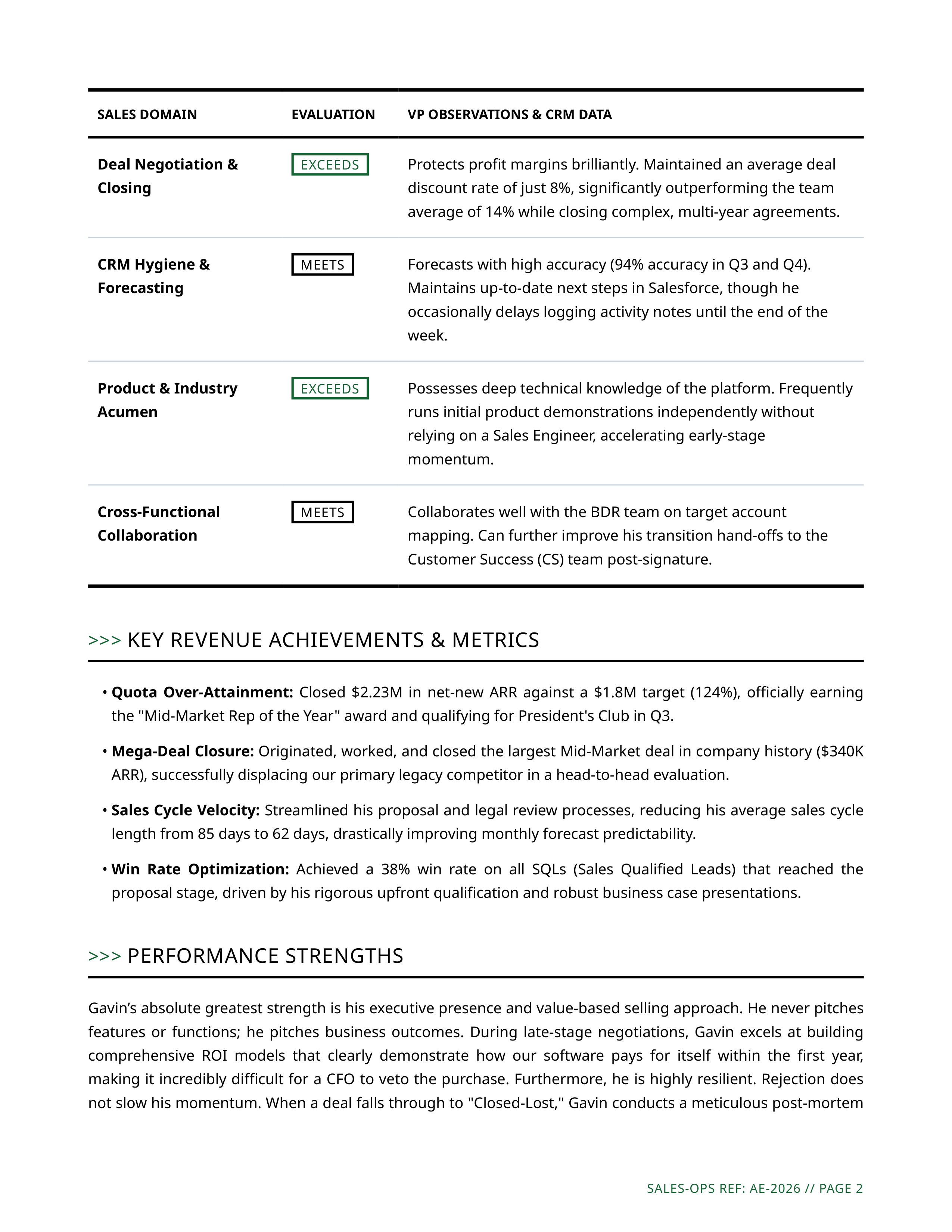 Account Executive Performance Review — page 2