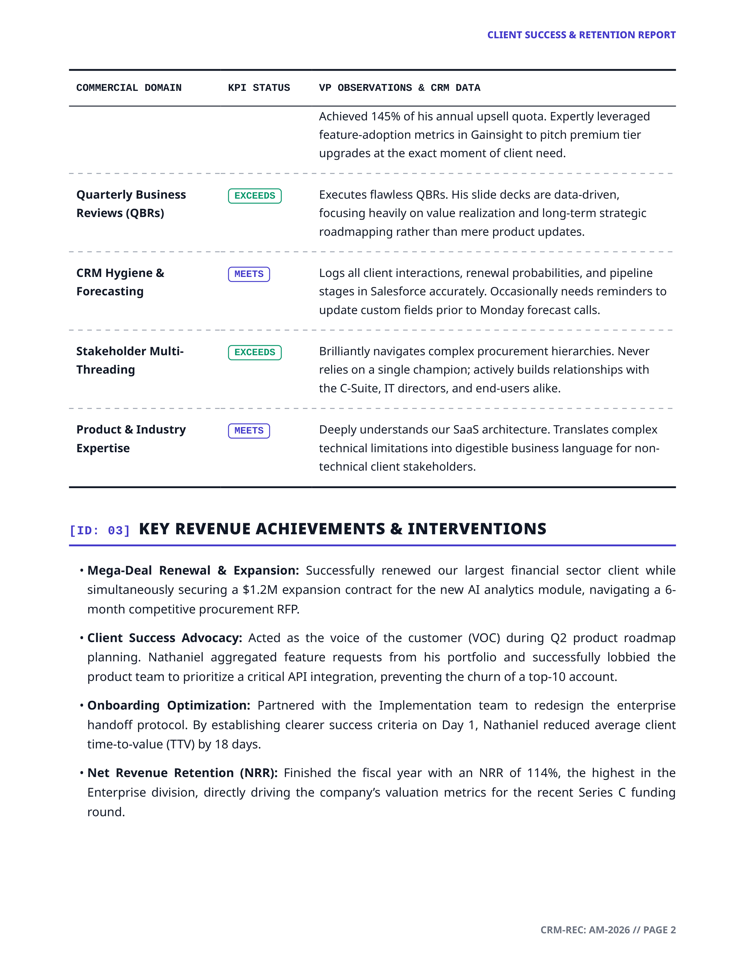 Account Manager Performance Review — page 2