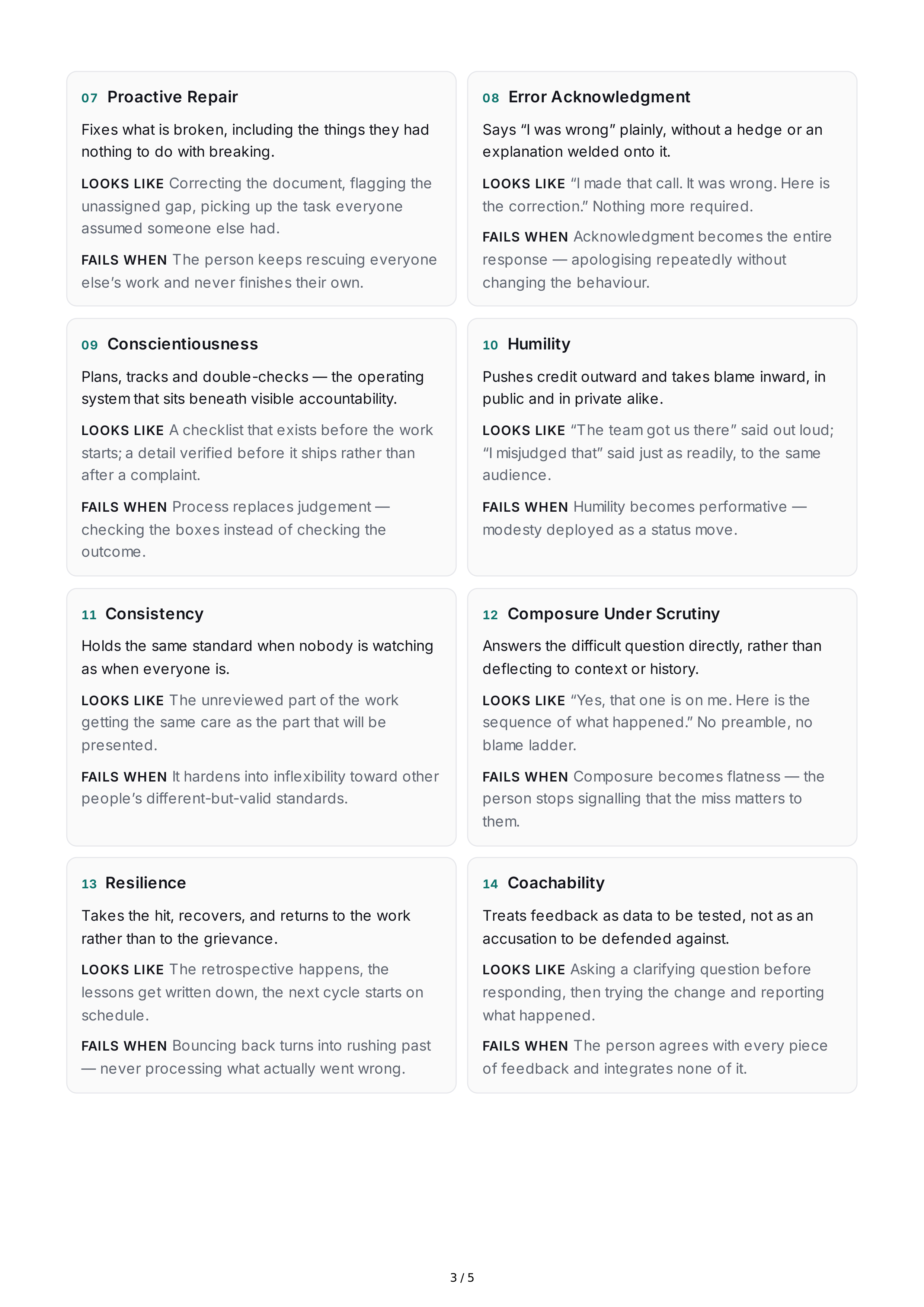 Accountability Personality Traits — page 3