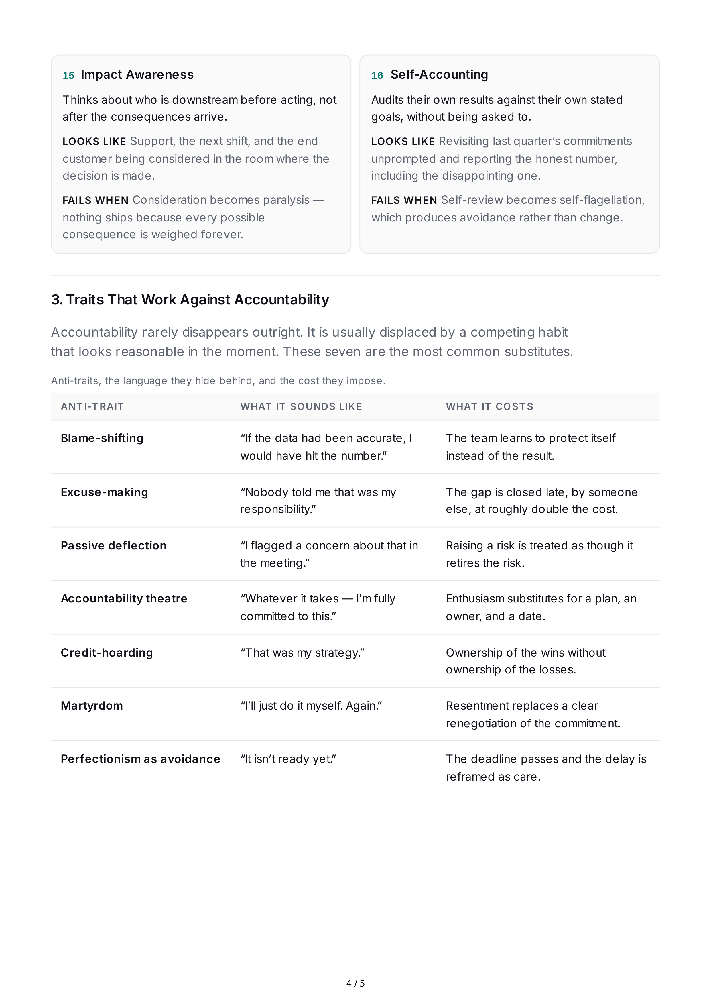 Accountability Personality Traits — page 4